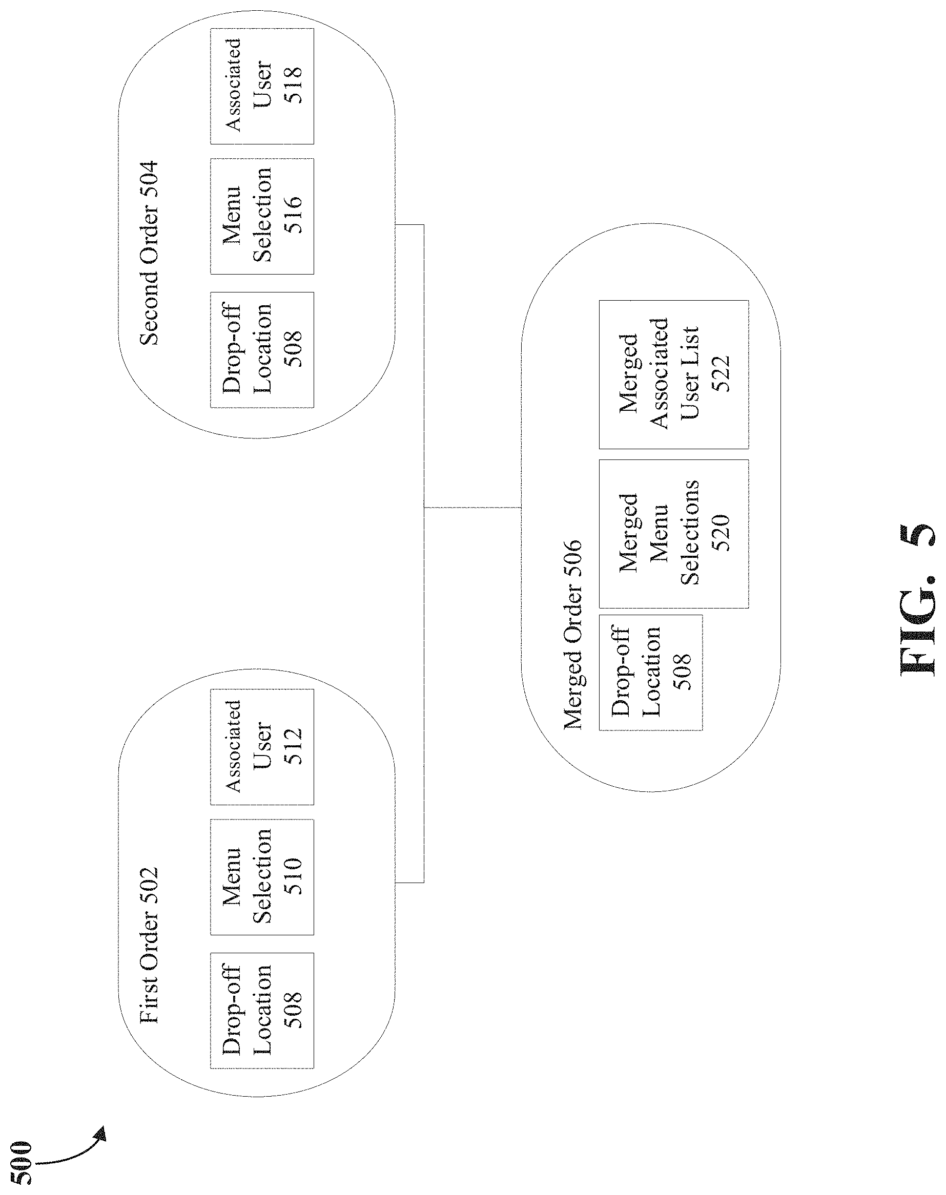 Patent US11776001 Figure 5 – System and method for enhanced ordering using incentives and location based delivery points