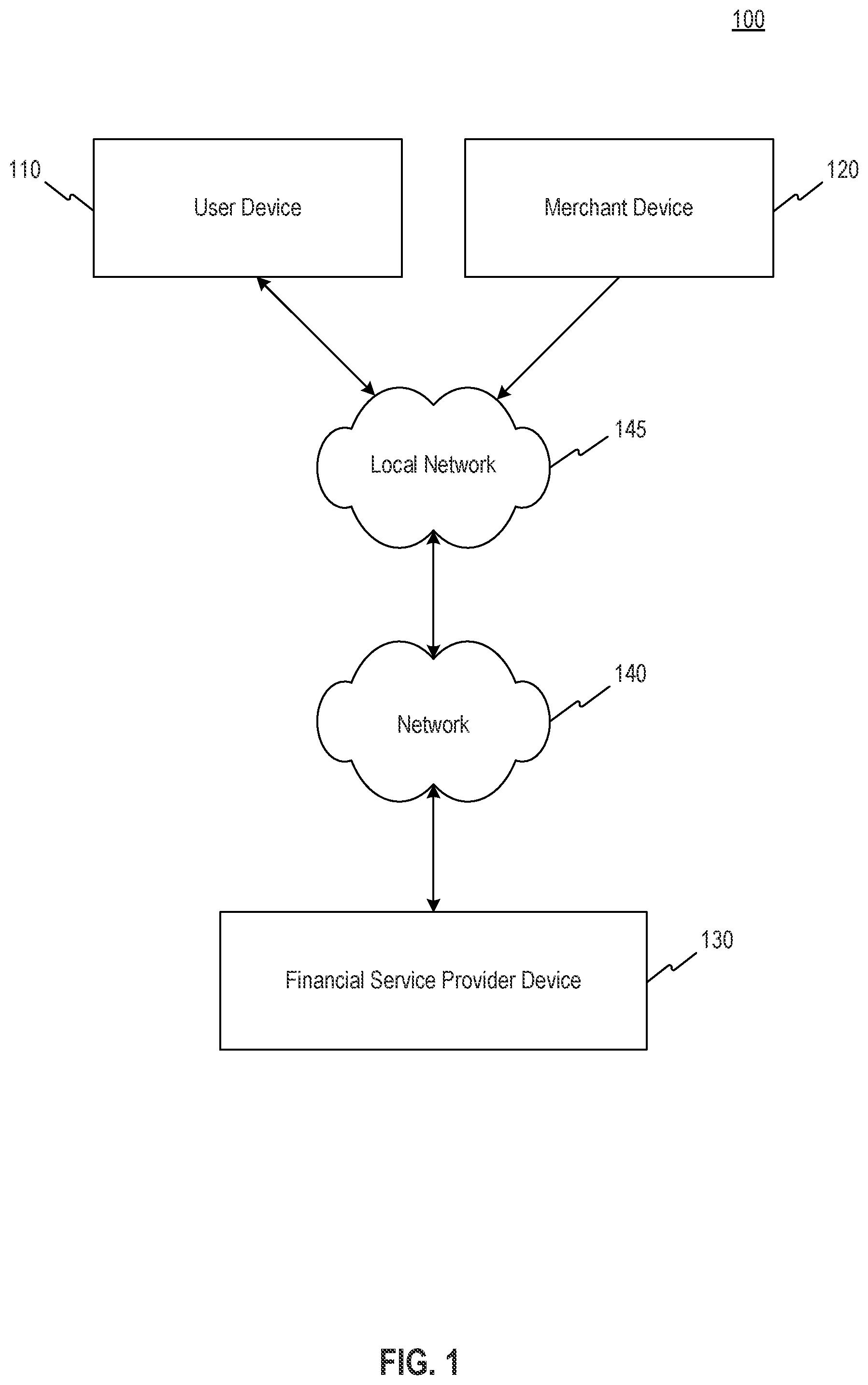 Patent US11776002 Figure 1 – Systems and methods for managing merchandising card reminders