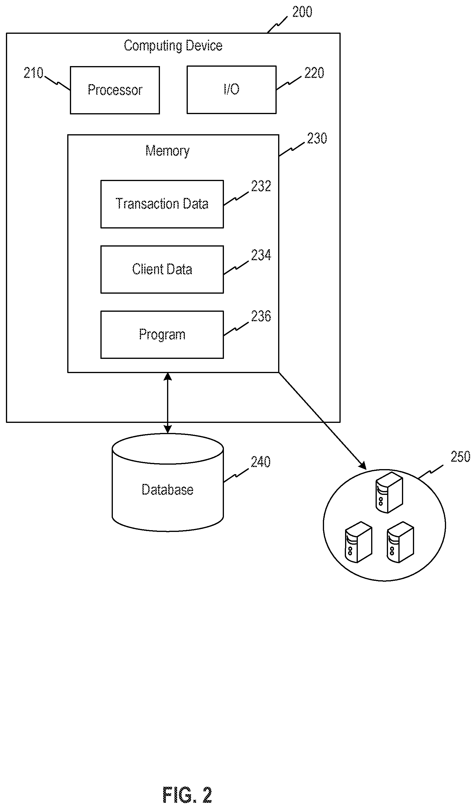 Patent US11776002 Figure 2 – Systems and methods for managing merchandising card reminders
