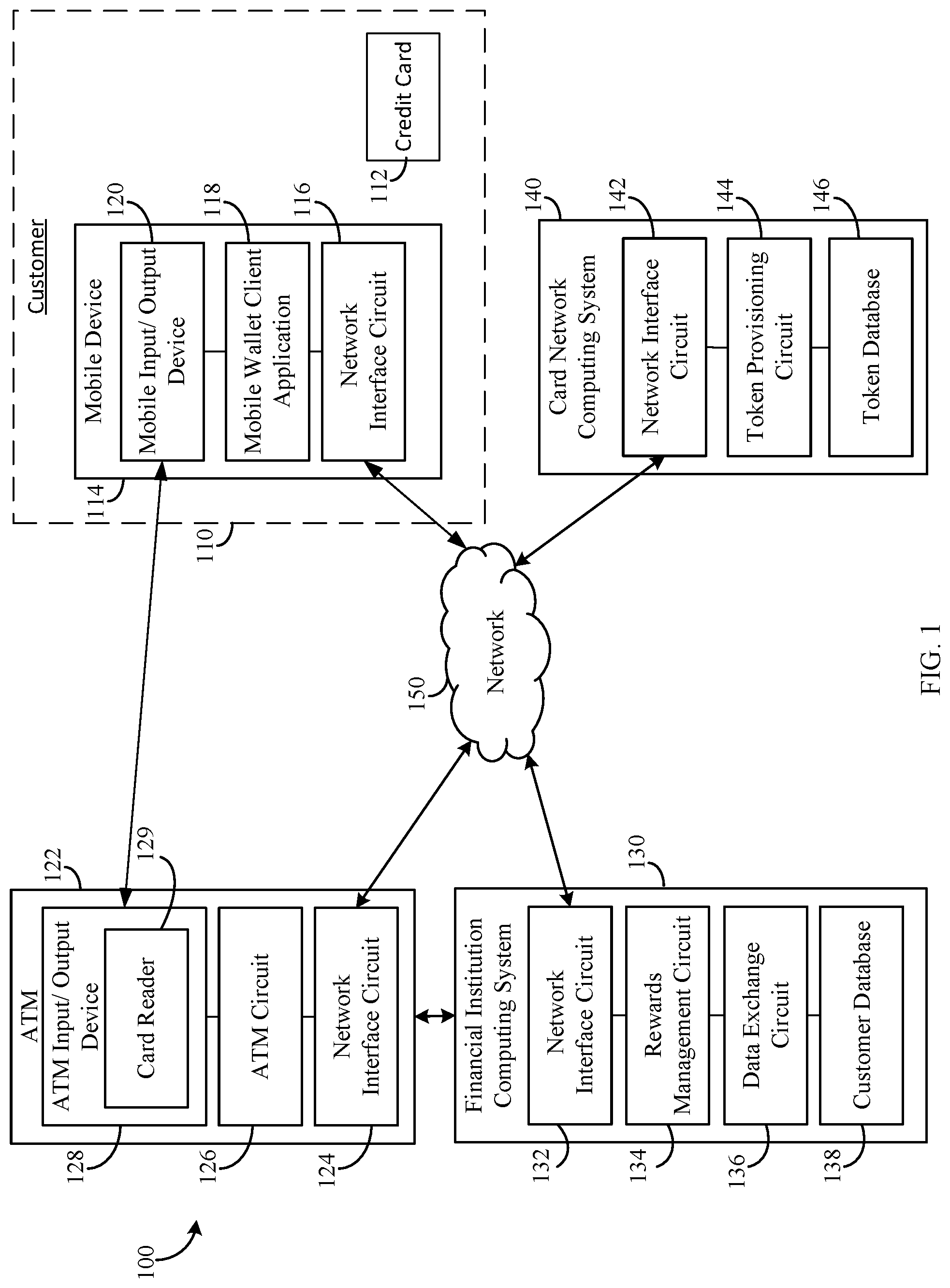 Patent US11776003 Figure 1 – Systems and methods for redeeming rewards for cash at an ATM