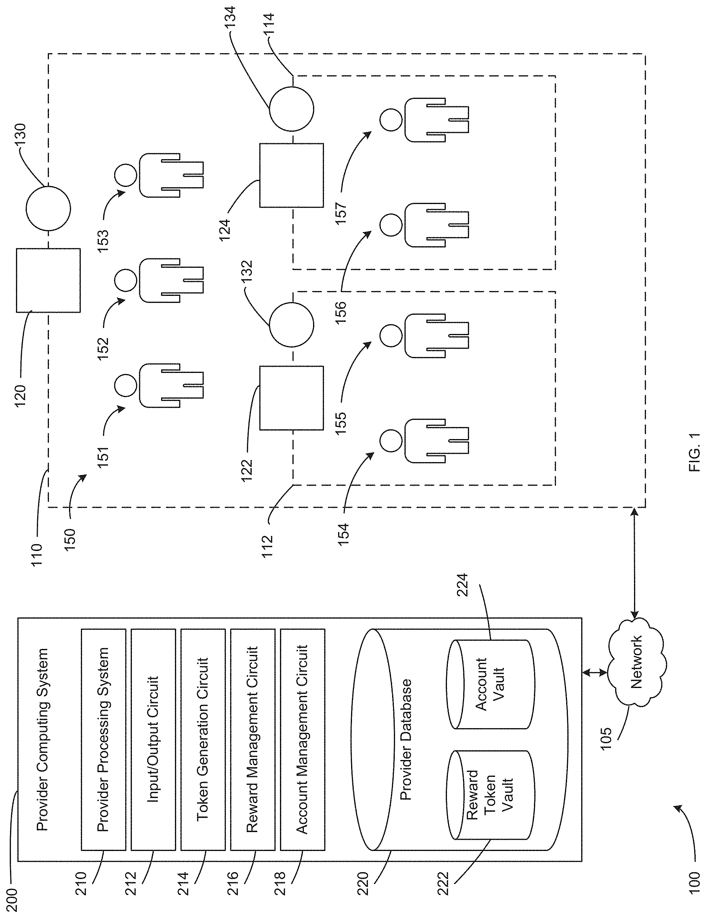 Patent US11776004 Figure 1 – Systems and methods for geolocation-based city and community promoted augmented reality rewards