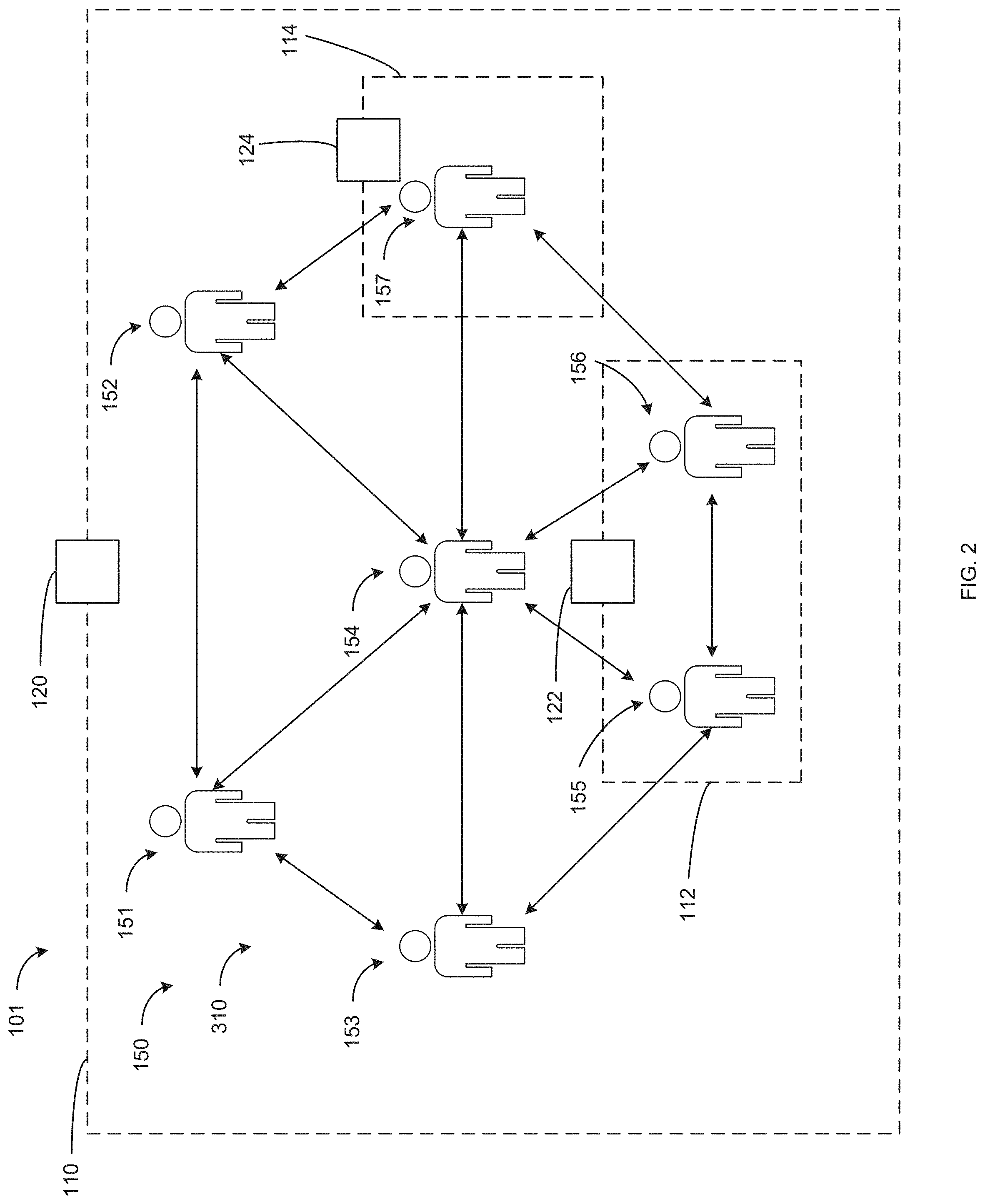 Patent US11776004 Figure 2 – Systems and methods for geolocation-based city and community promoted augmented reality rewards