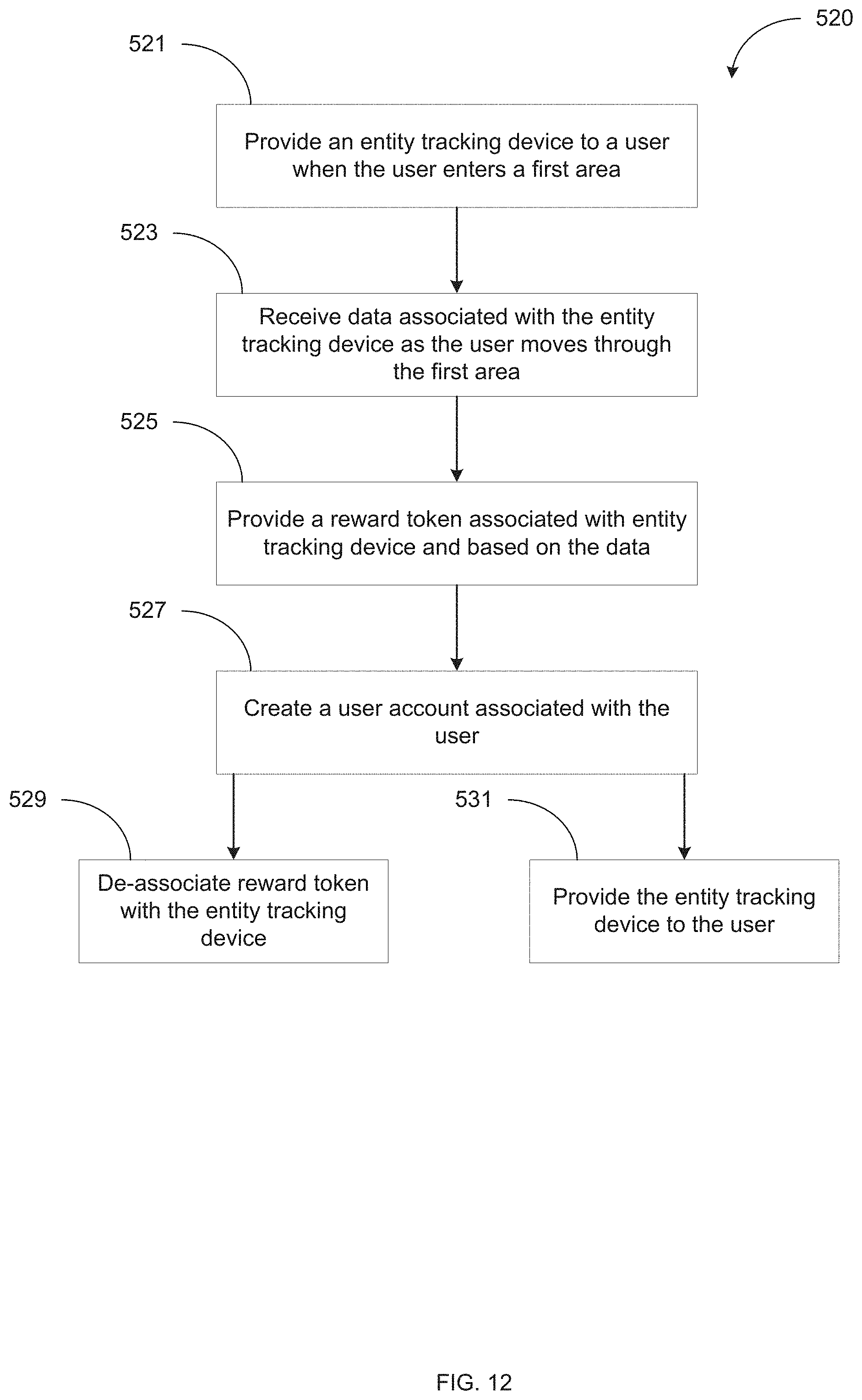 Patent US11776004 Figure 12 – Systems and methods for geolocation-based city and community promoted augmented reality rewards