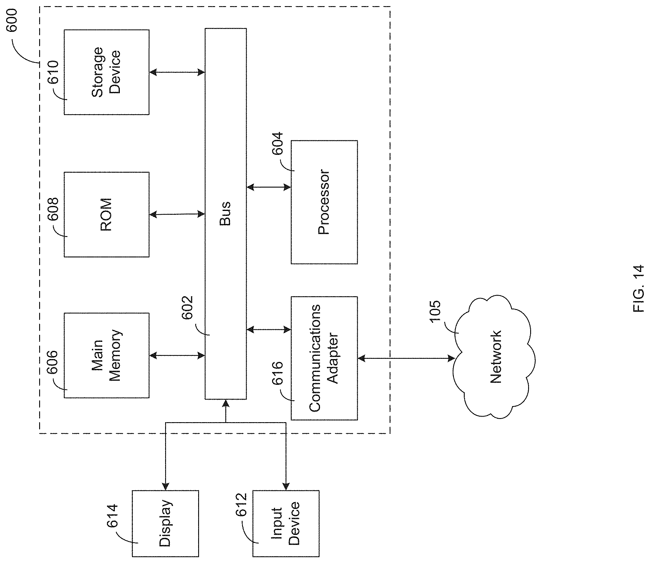 Patent US11776004 Figure 14 – Systems and methods for geolocation-based city and community promoted augmented reality rewards