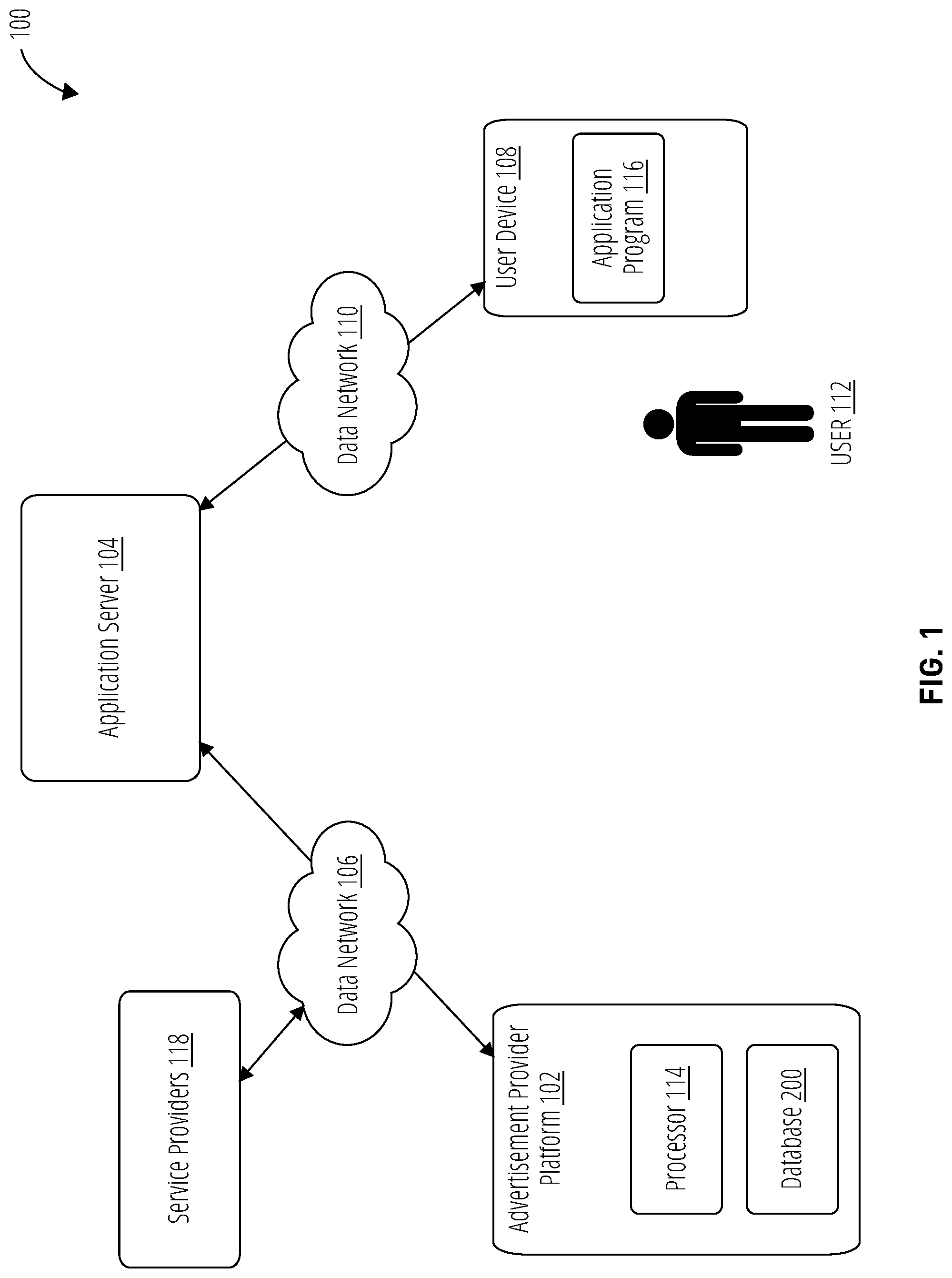 Patent US11776007 Figure 1 – Environmental and context-based customization of advertisement messages