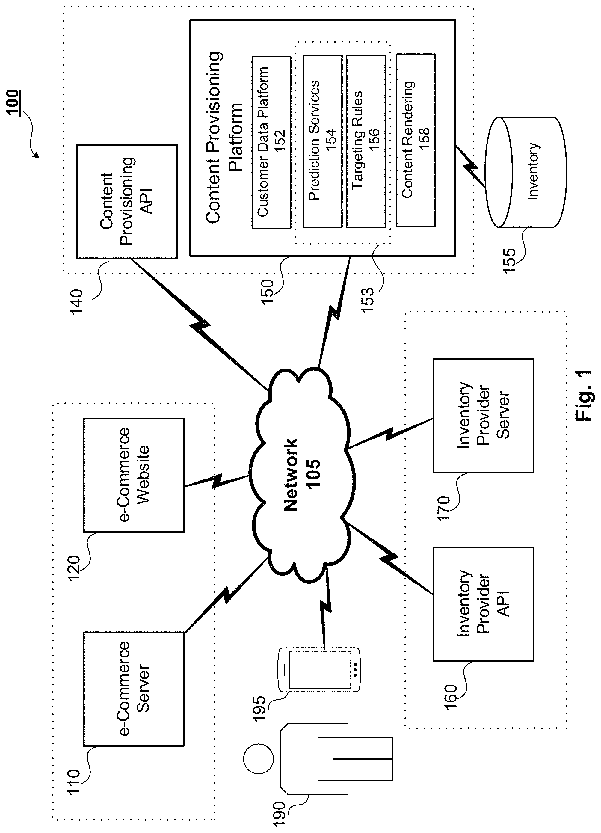 Patent US11776008 Figure 1 – Contextual prediction system and method