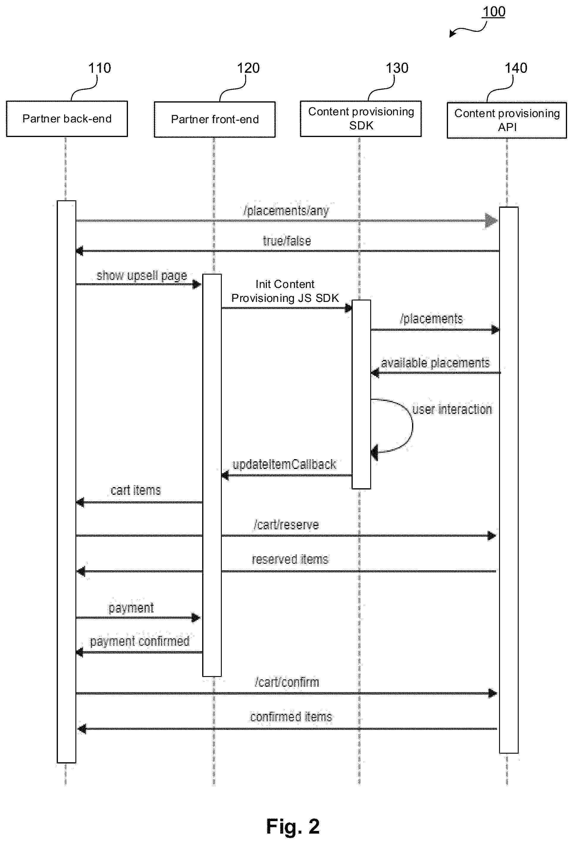 Patent US11776008 Figure 2 – Contextual prediction system and method