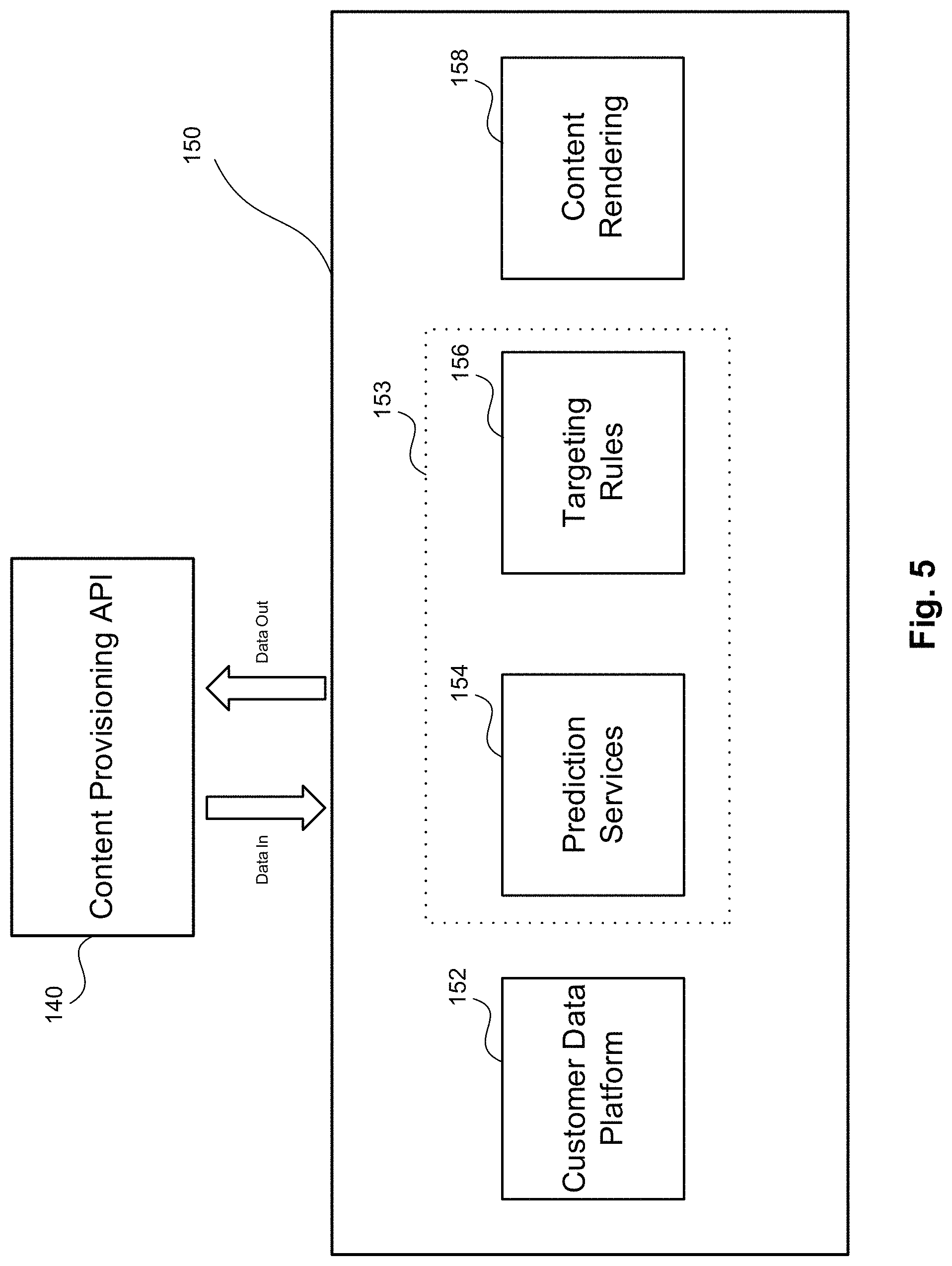 Patent US11776008 Figure 5 – Contextual prediction system and method