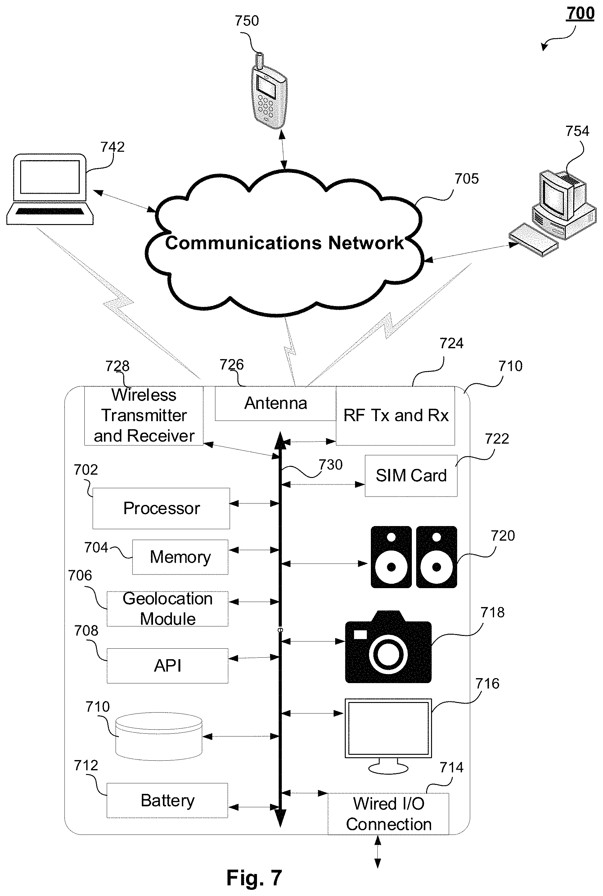 Patent US11776008 Figure 7 – Contextual prediction system and method