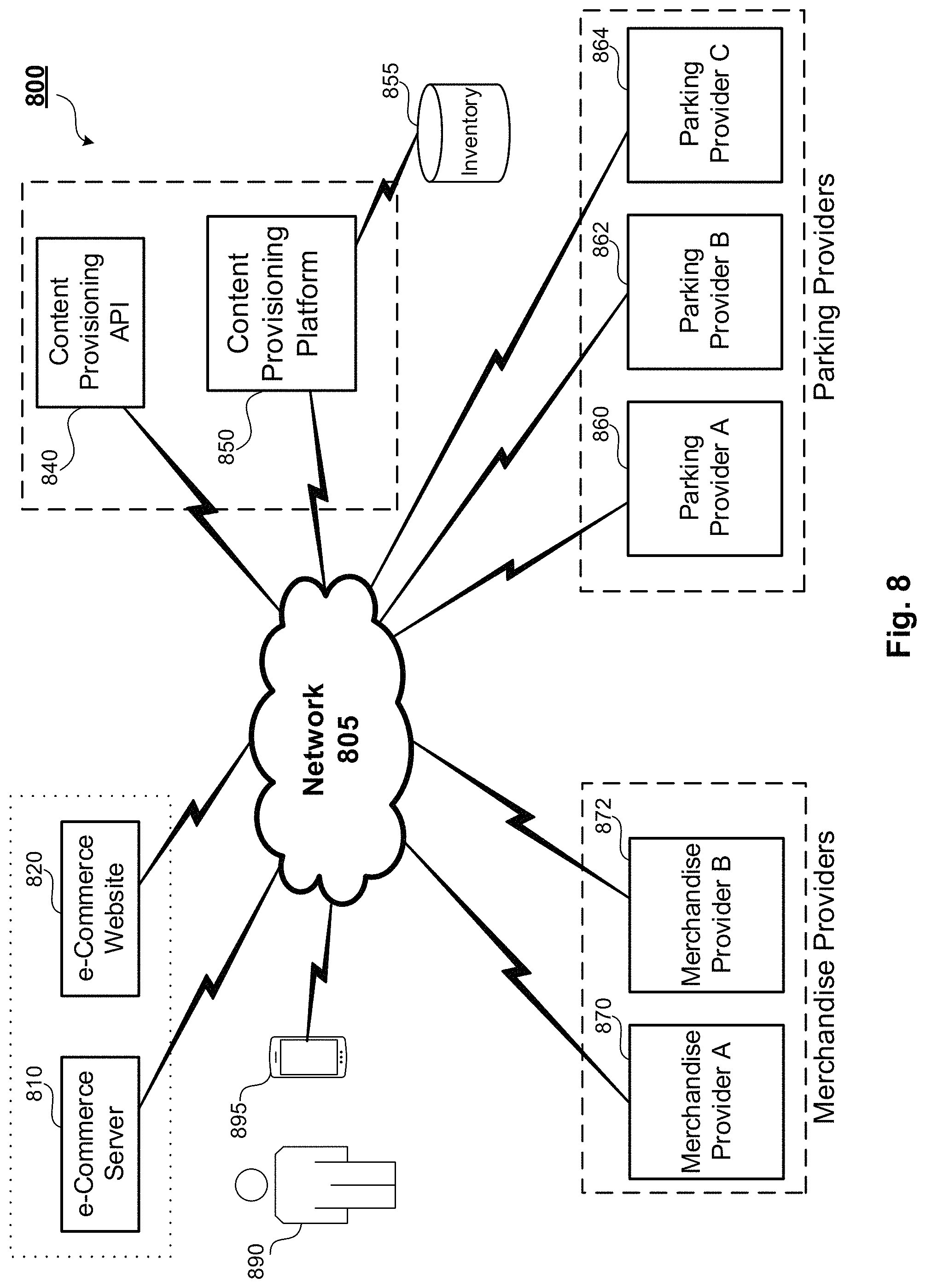 Patent US11776008 Figure 8 – Contextual prediction system and method