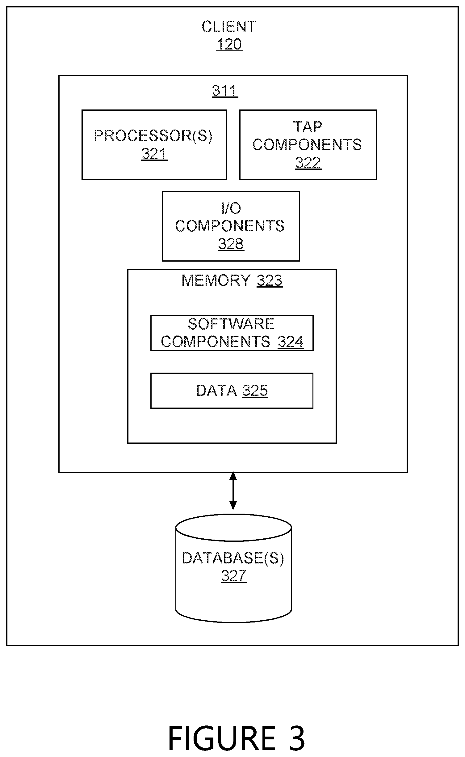 Patent US11776009 Figure 3 – Systems and methods for providing predictive affinity relationship information