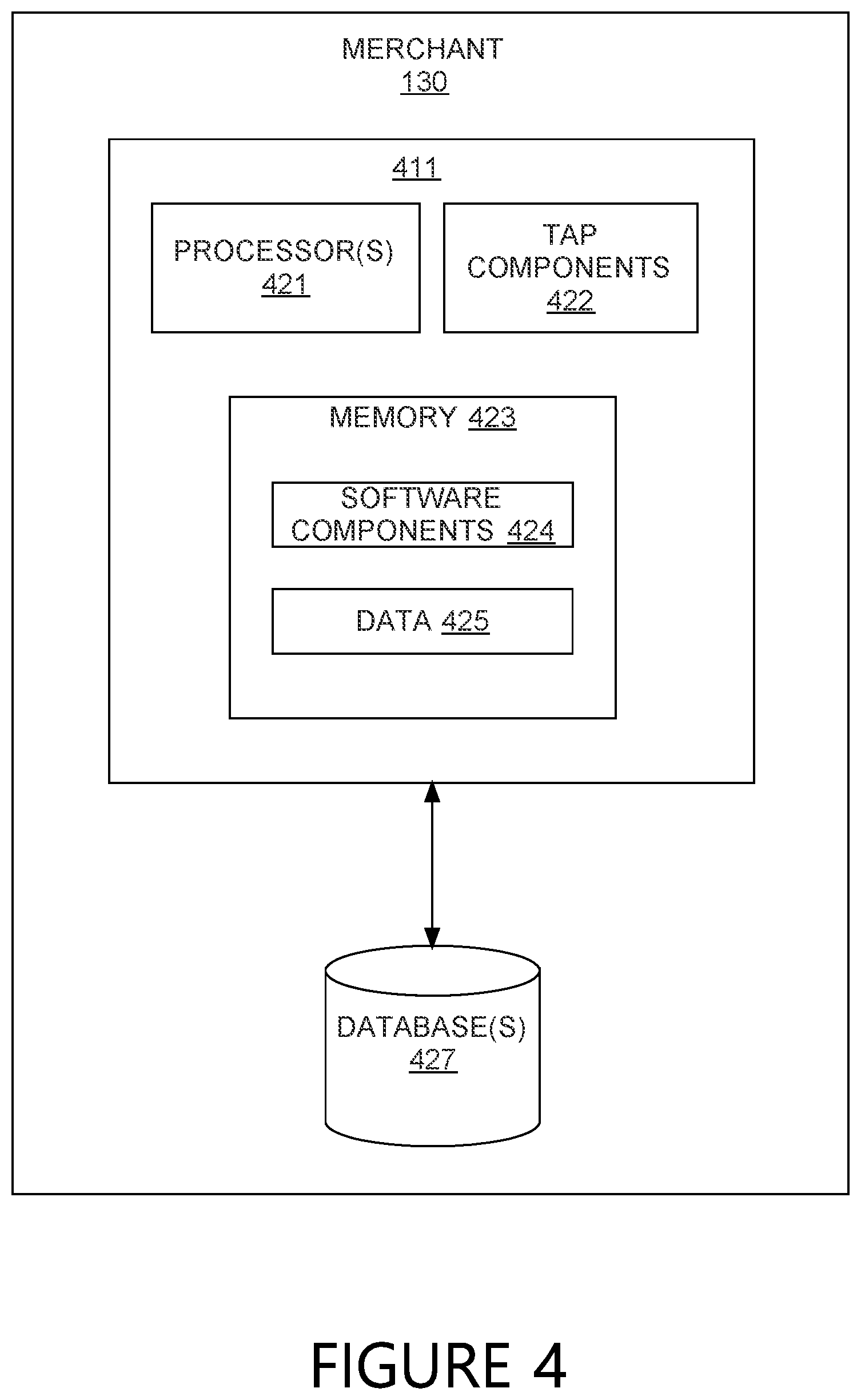 Patent US11776009 Figure 4 – Systems and methods for providing predictive affinity relationship information