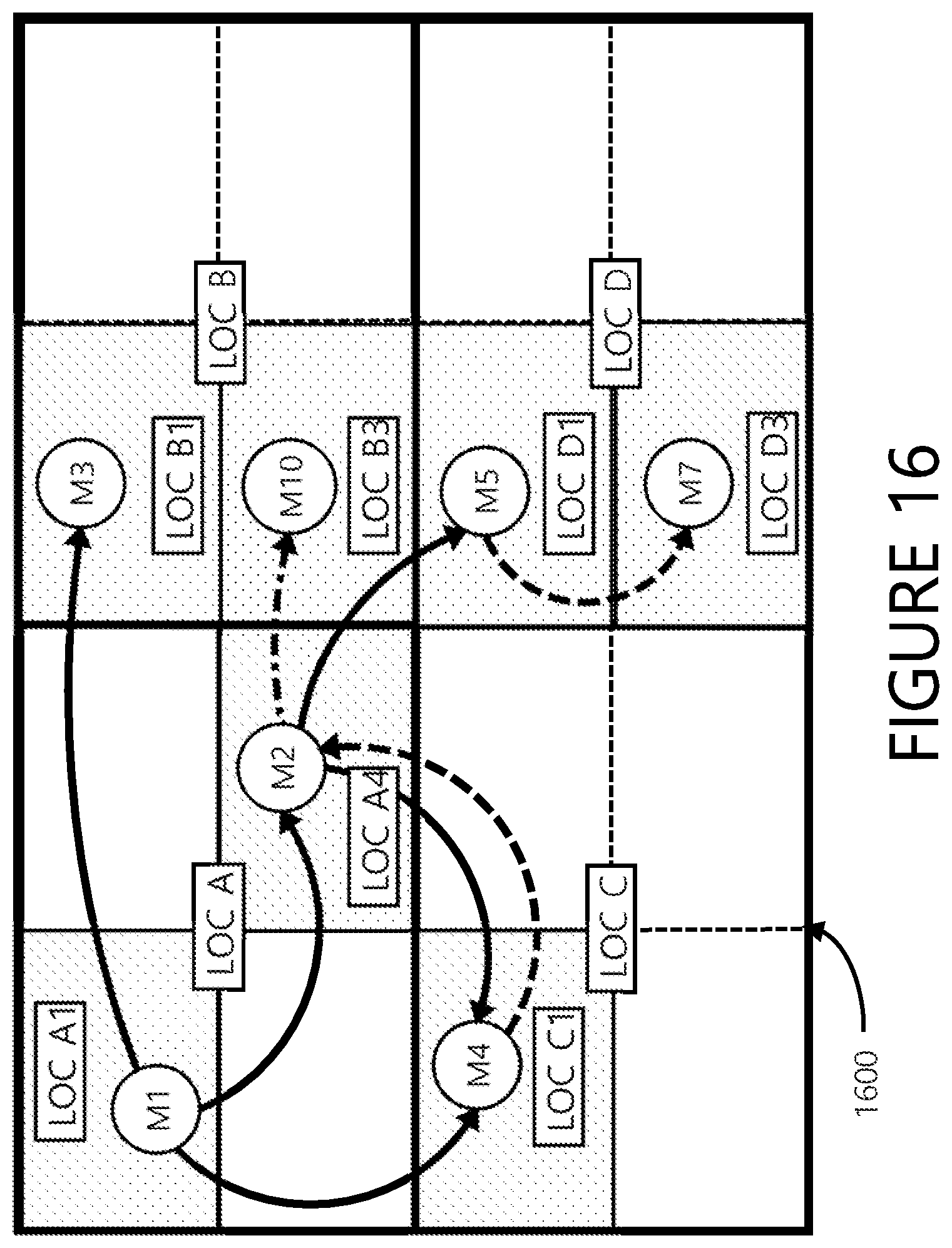 Patent US11776009 Figure 16 – Systems and methods for providing predictive affinity relationship information