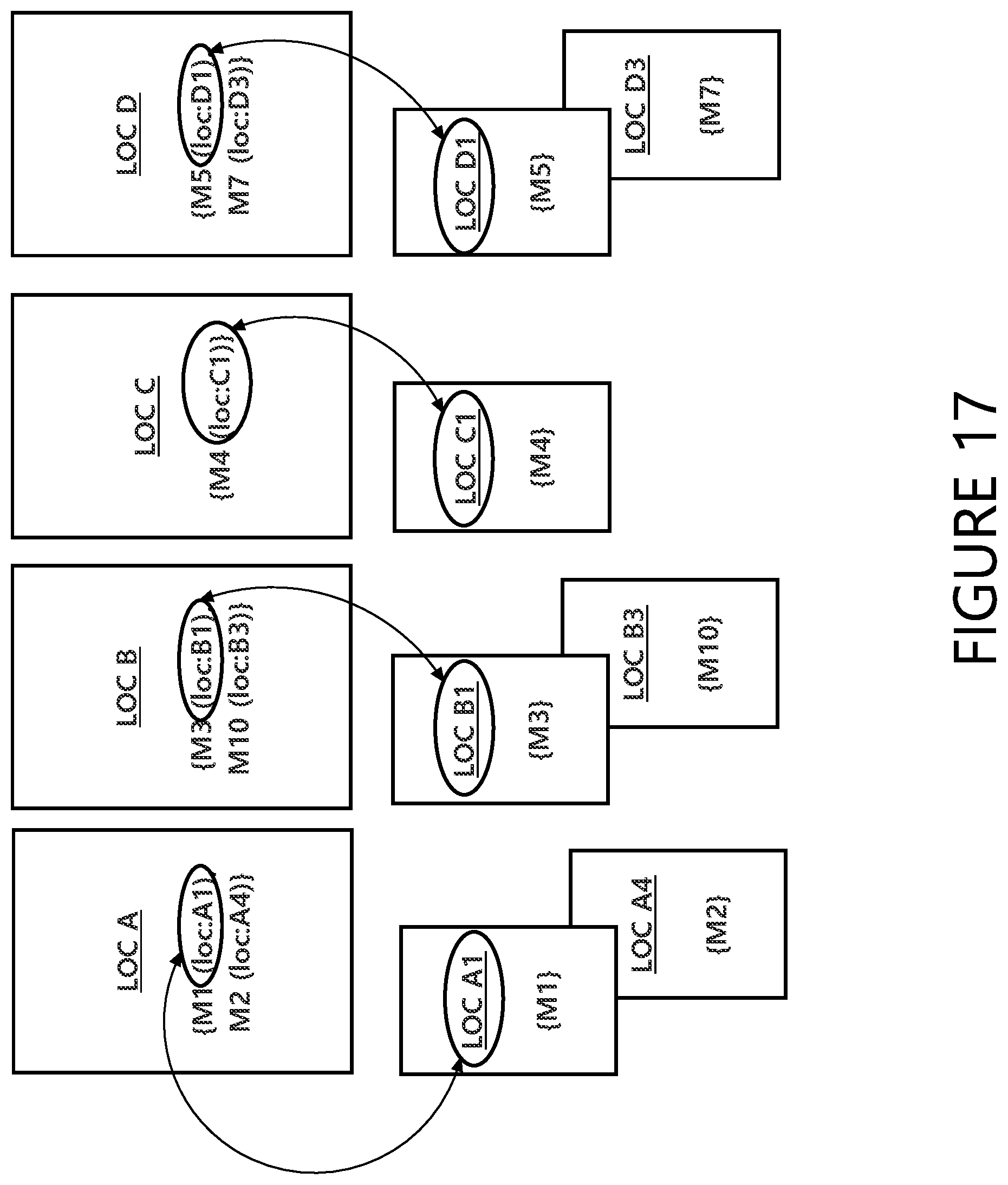 Patent US11776009 Figure 17 – Systems and methods for providing predictive affinity relationship information