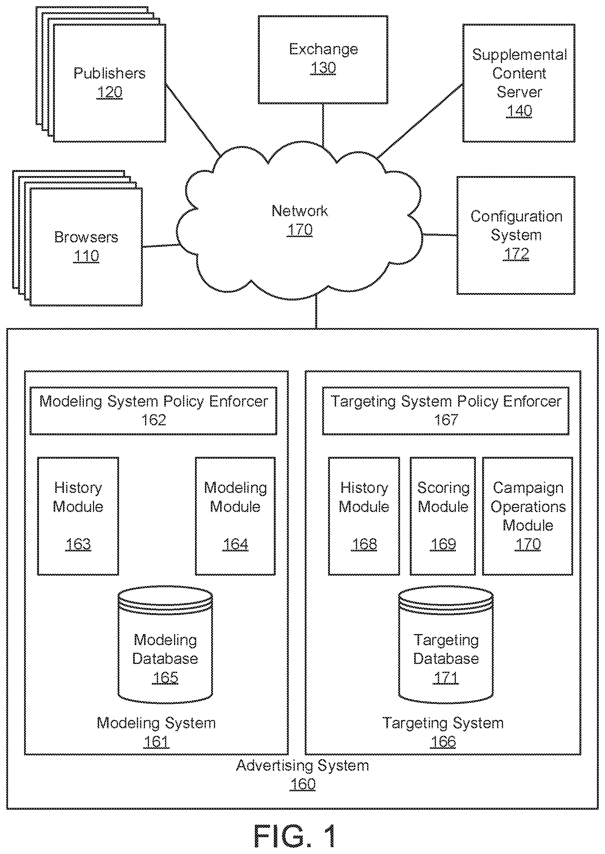 Patent US11776010 Figure 1 – Protected audience selection