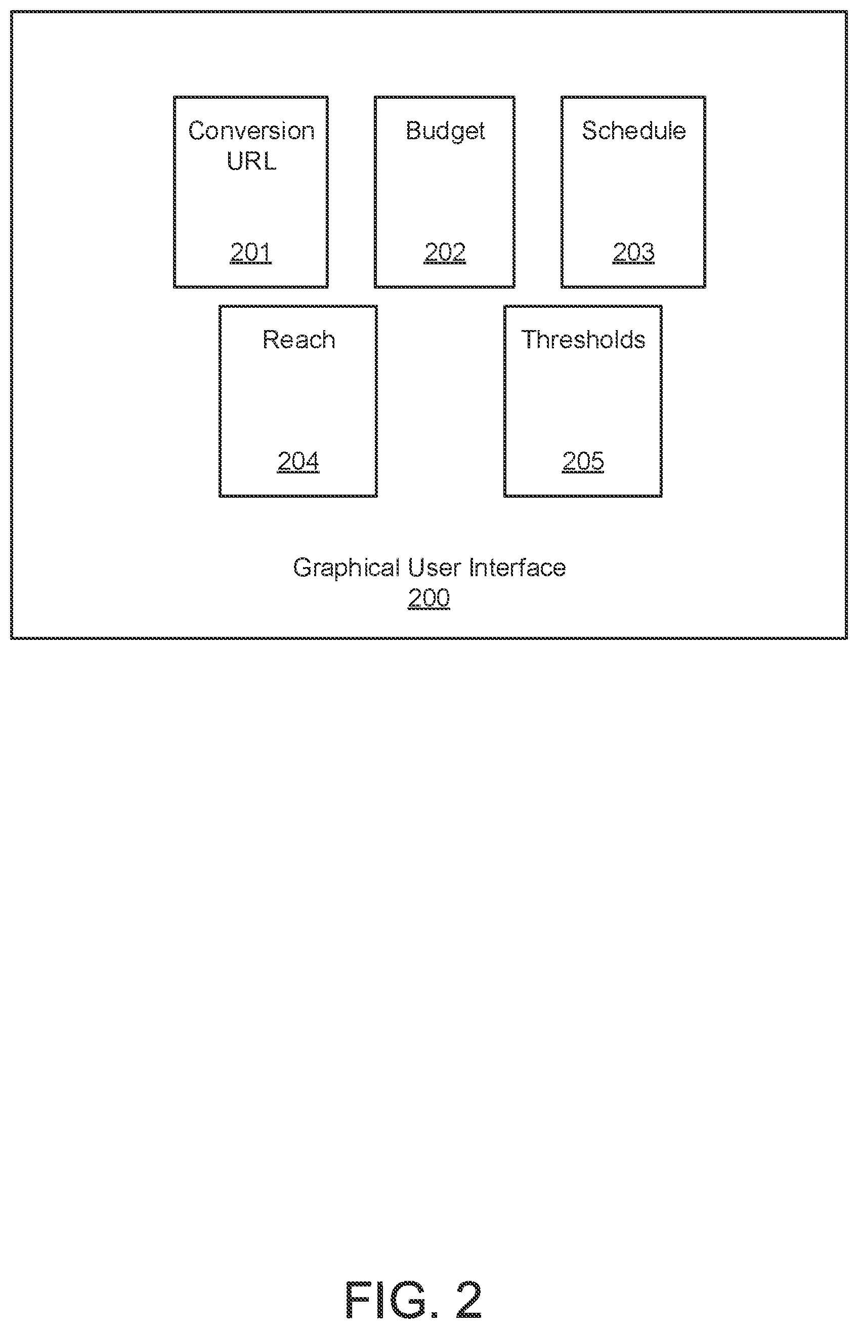 Patent US11776010 Figure 2 – Protected audience selection