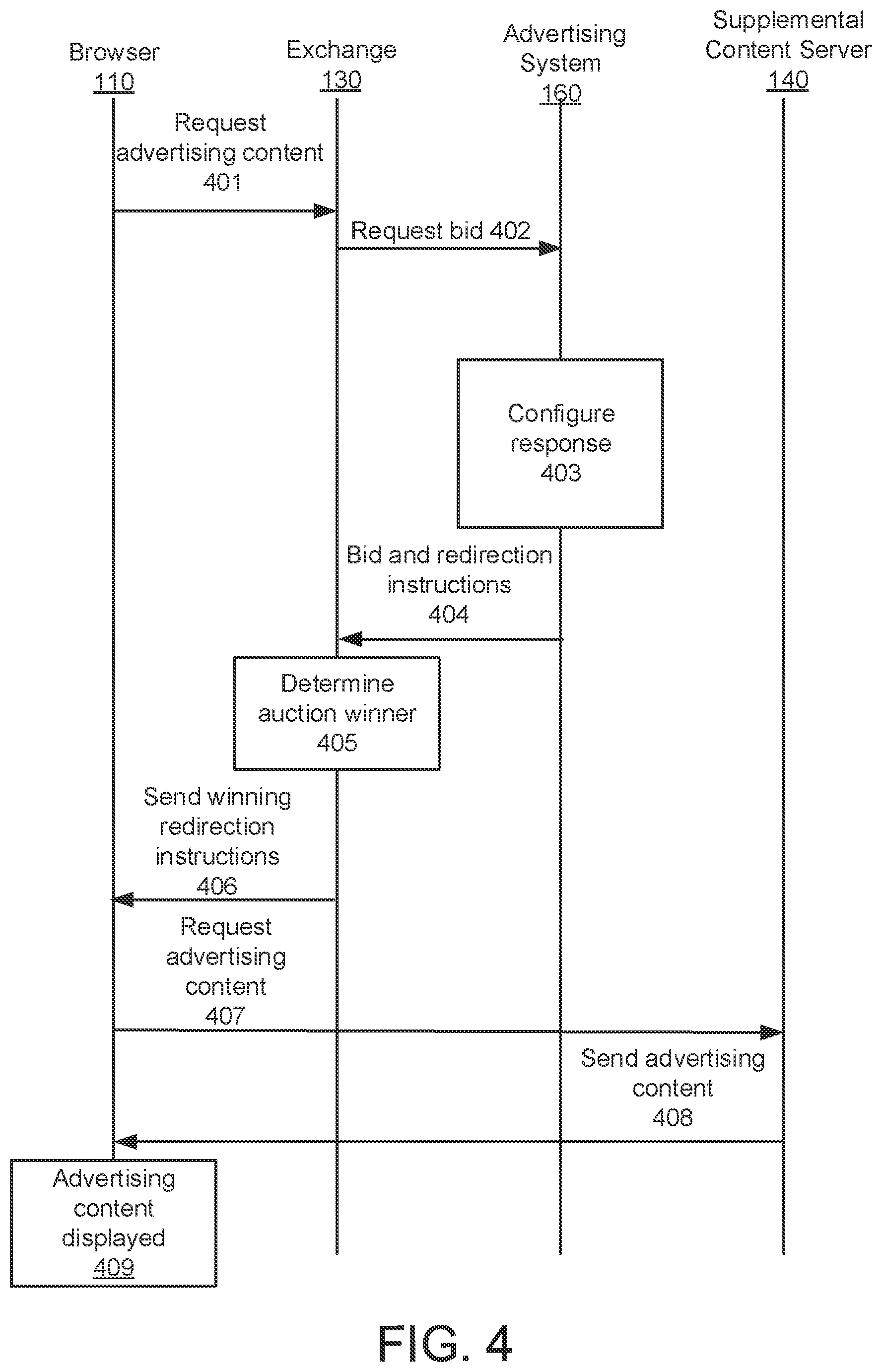 Patent US11776010 Figure 4 – Protected audience selection