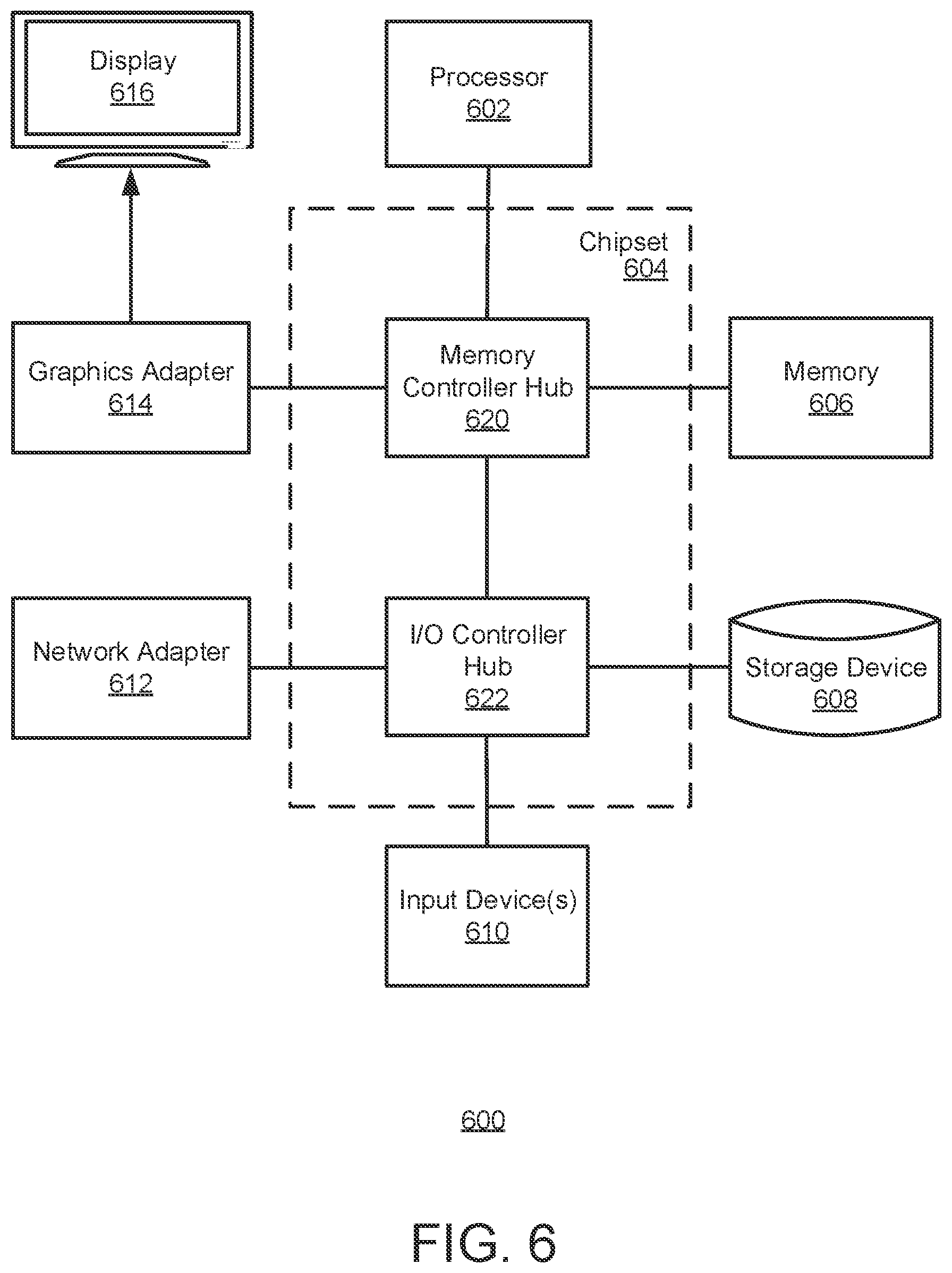 Patent US11776010 Figure 6 – Protected audience selection