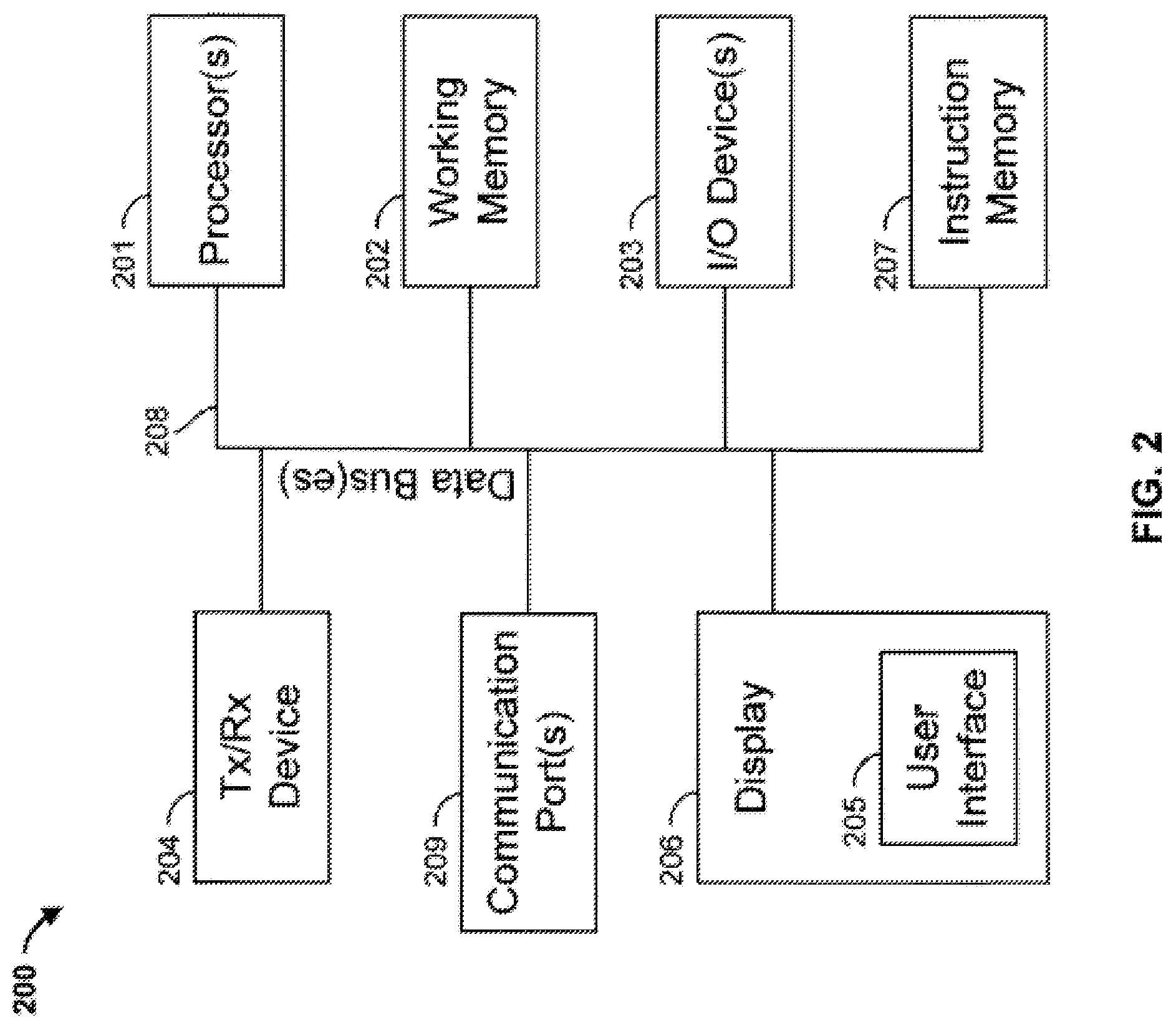 Patent US11776011 Figure 2 – Methods and apparatus for improving the selection of advertising