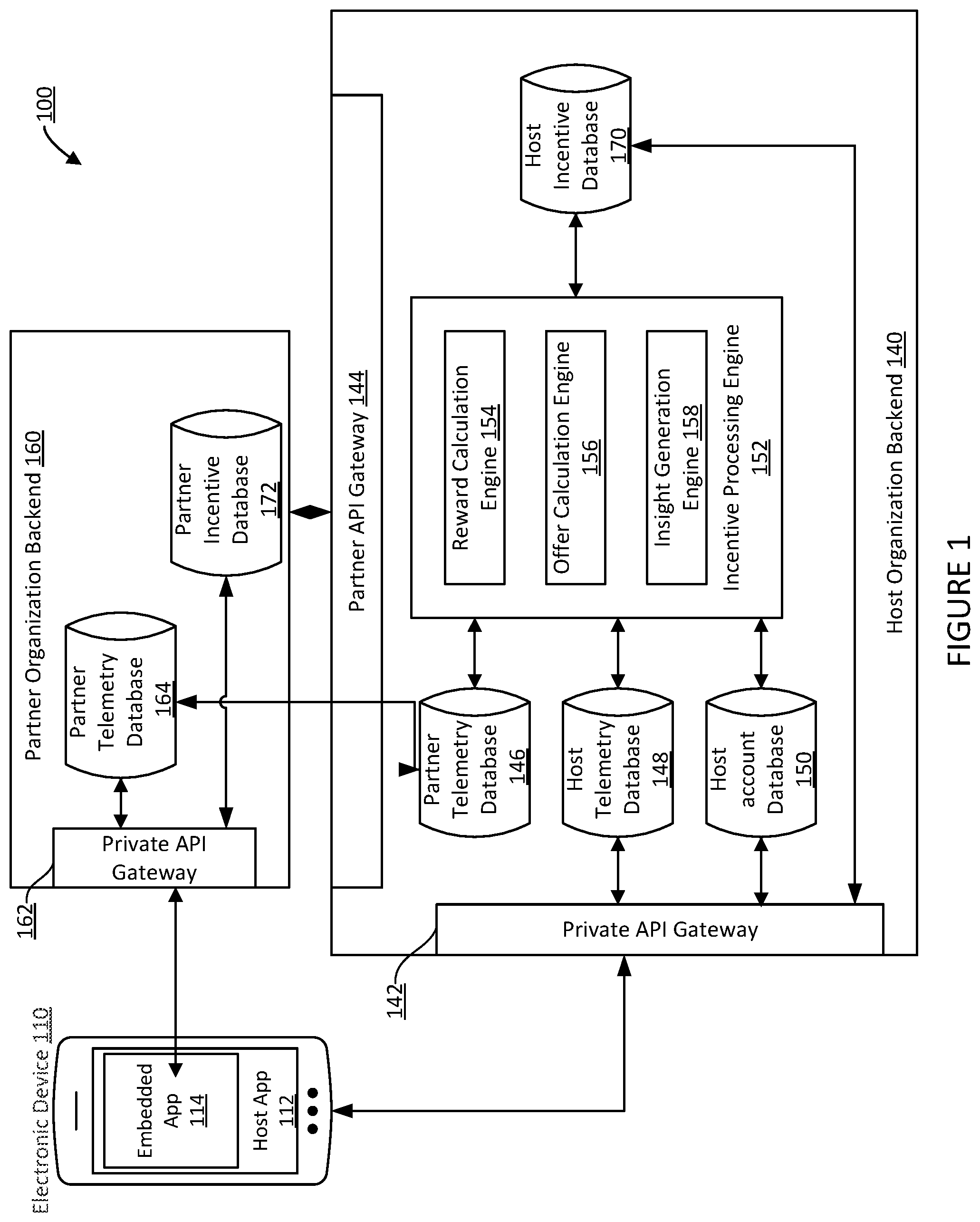 Patent US11776012 Figure 1 – Systems and methods for third-party service integration in an application