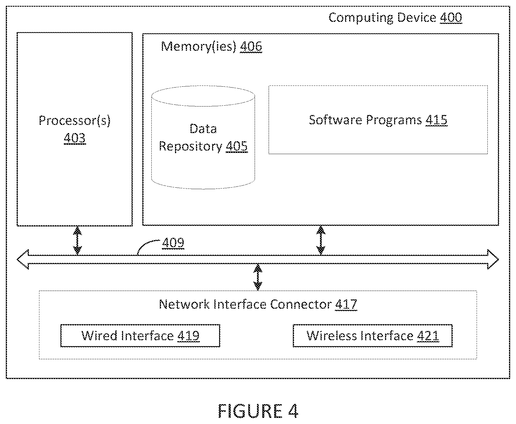 Patent US11776012 Figure 4 – Systems and methods for third-party service integration in an application