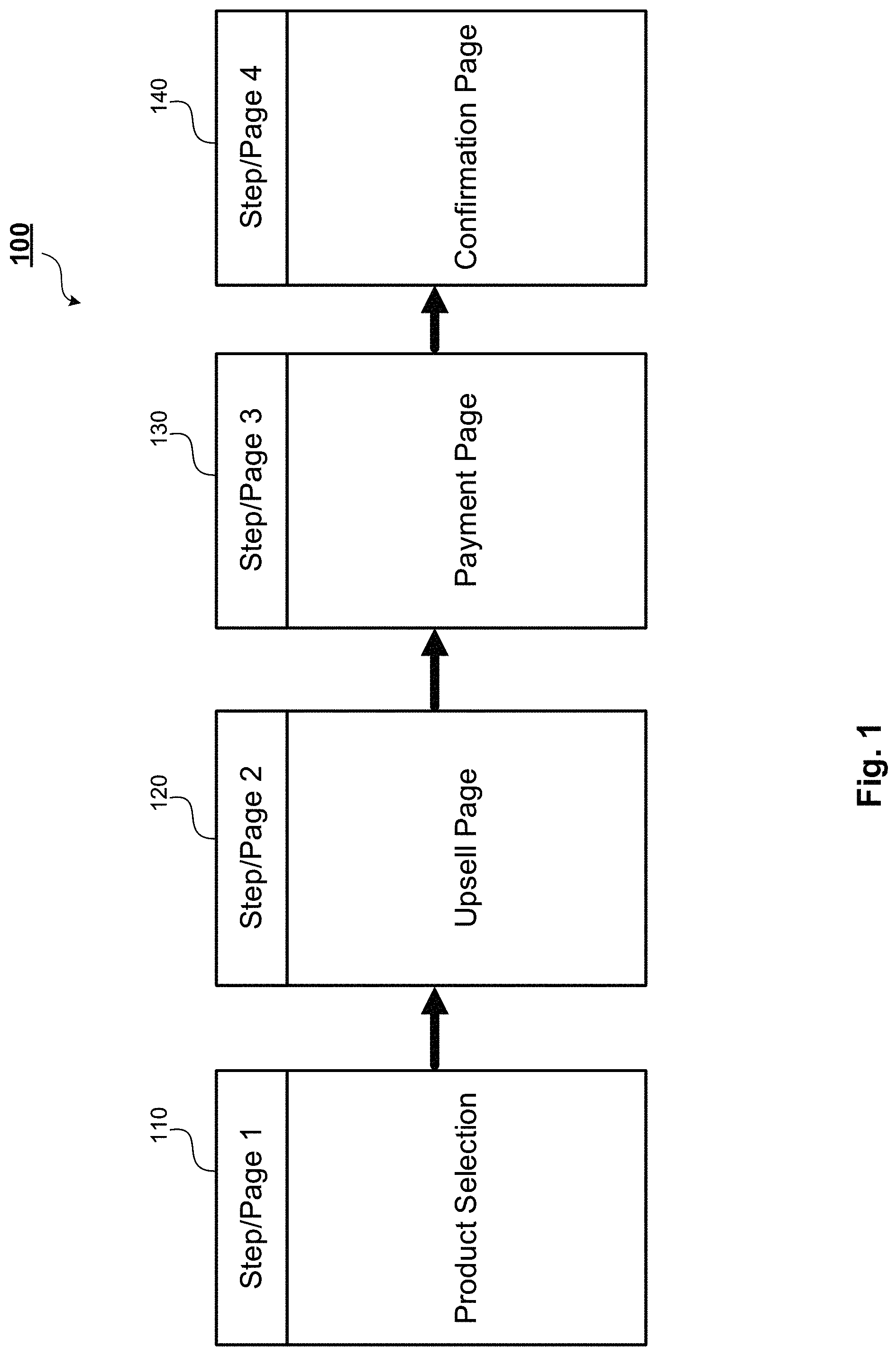 Patent US11776013 Figure 1 – Machine learning-based content predictor