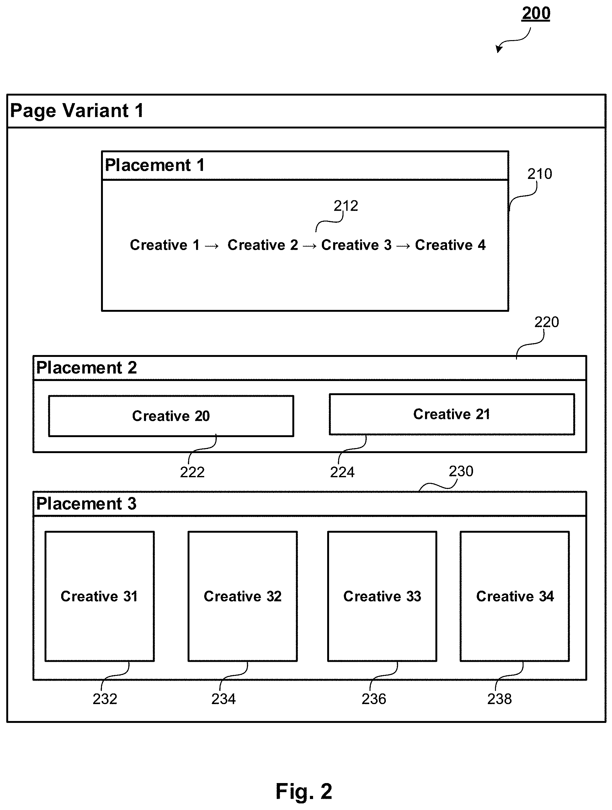 Patent US11776013 Figure 2 – Machine learning-based content predictor