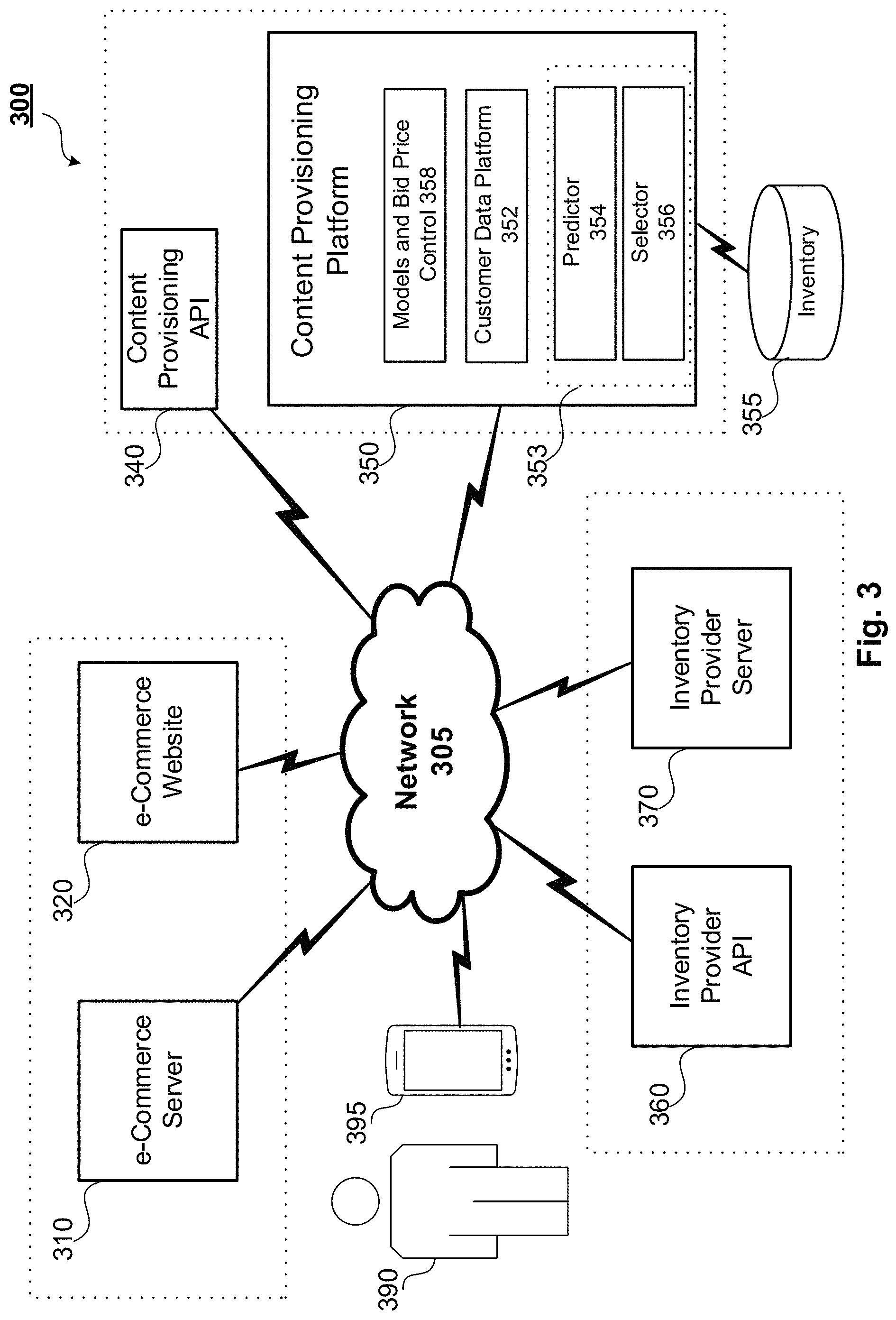 Patent US11776013 Figure 3 – Machine learning-based content predictor