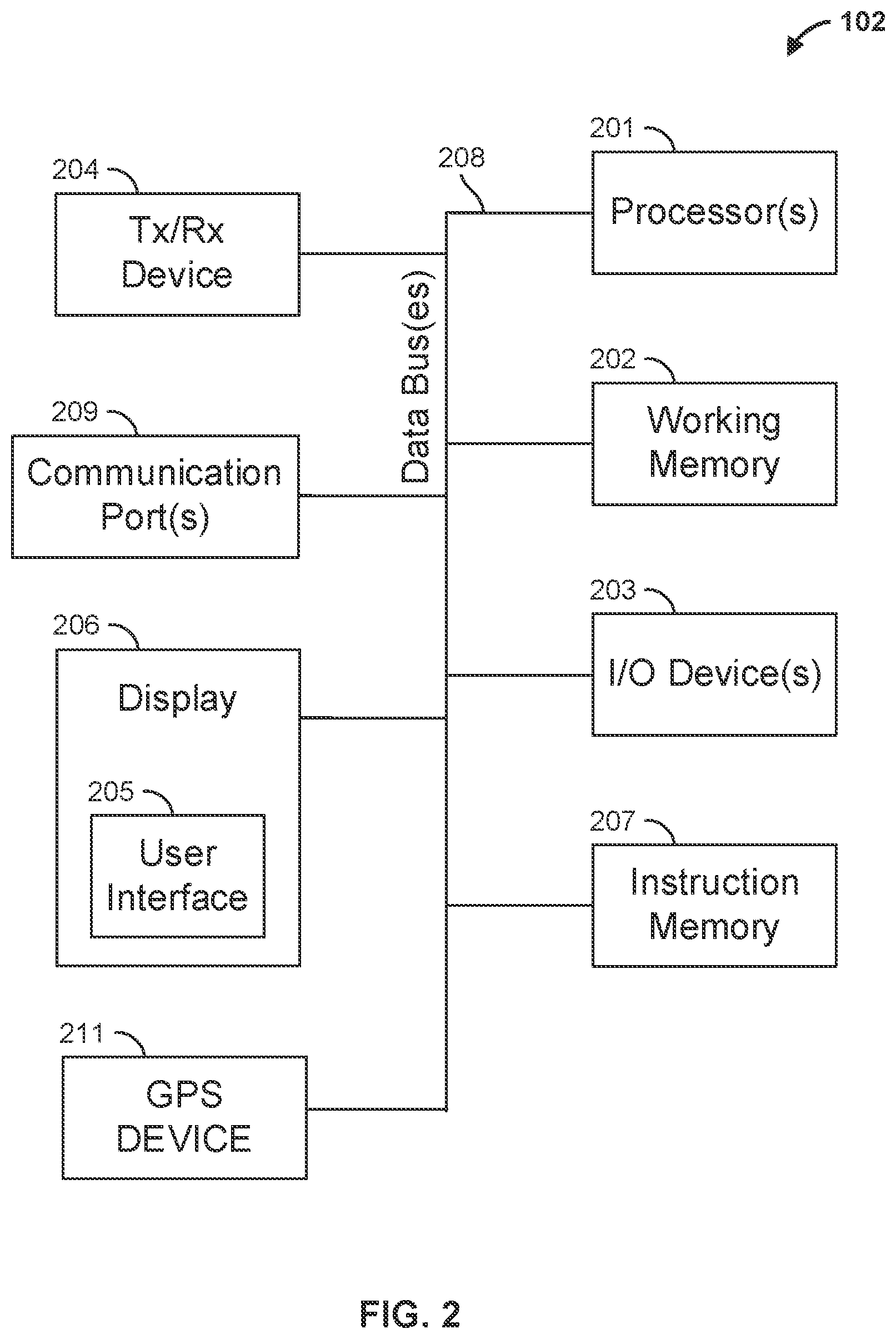 Patent US11776016 Figure 2 – Systems and methods for determining user personas for a user
