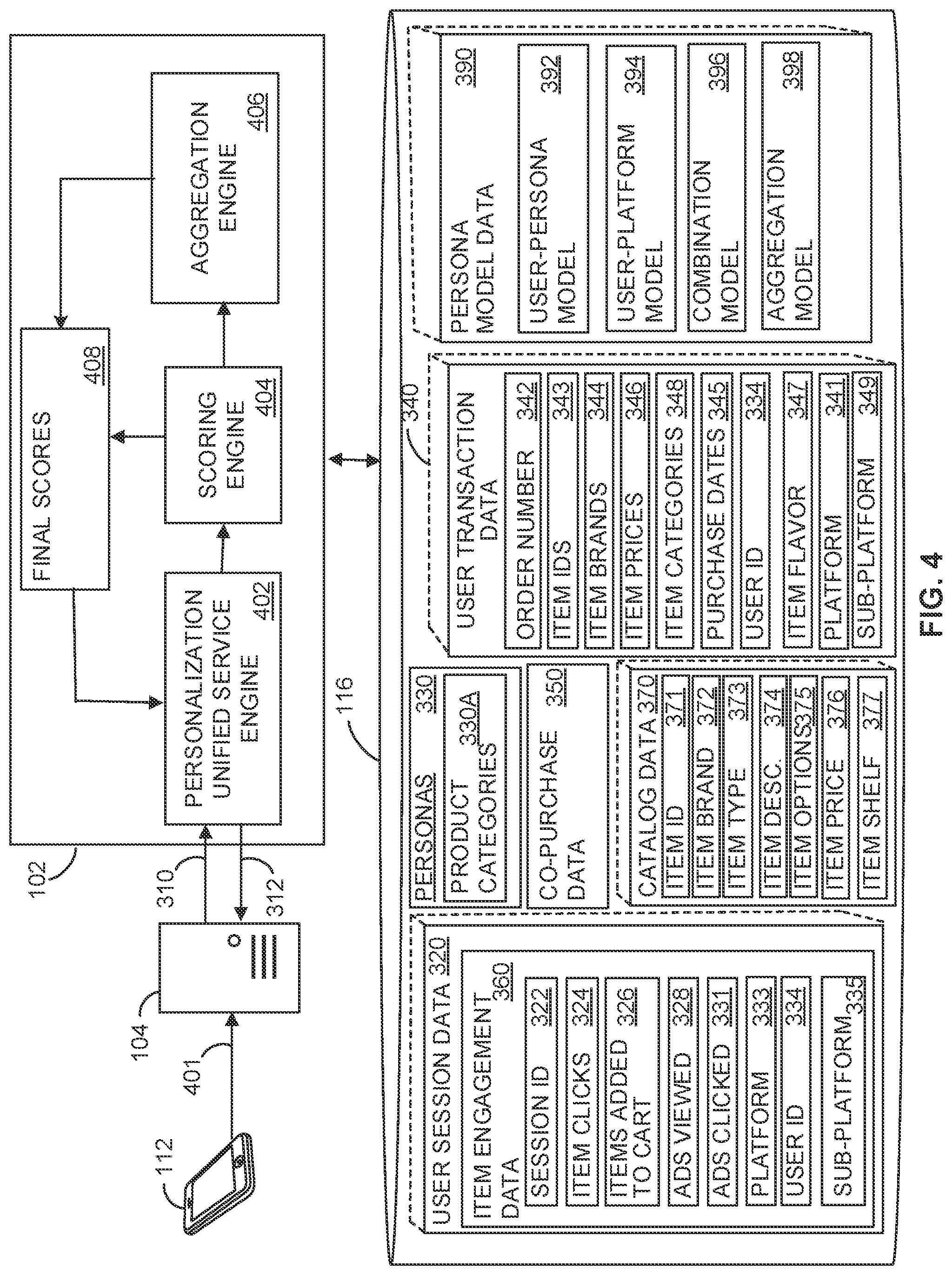 Patent US11776016 Figure 4 – Systems and methods for determining user personas for a user