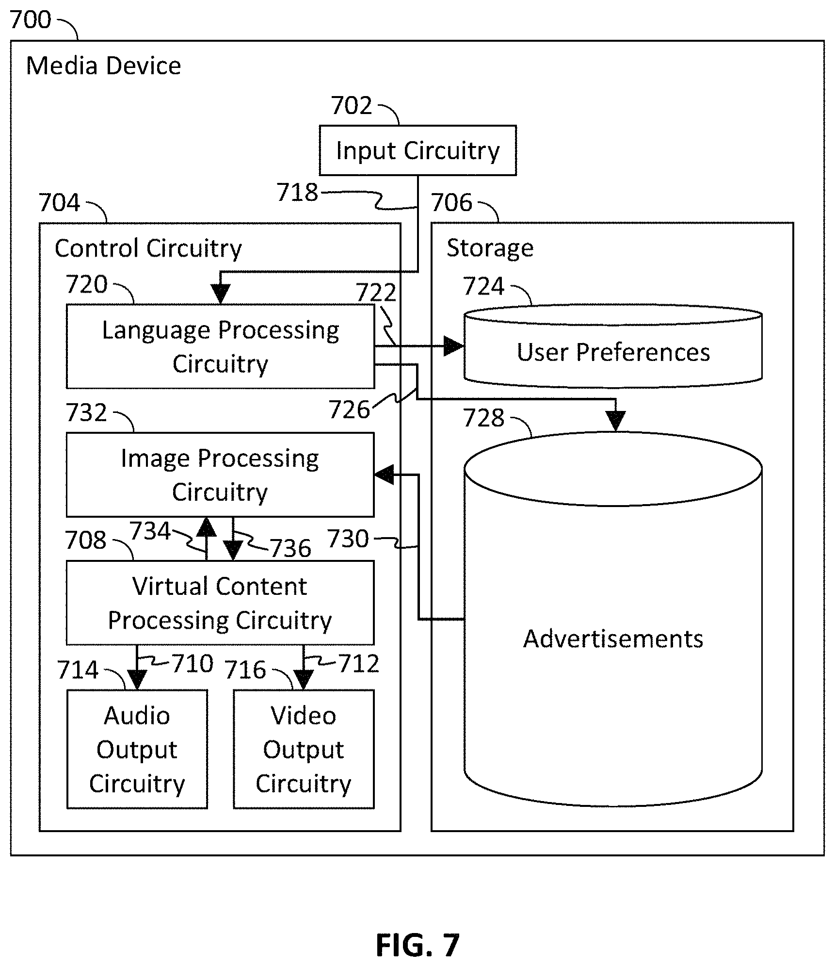 Patent US11776017 Figure 7 – Systems and methods for inserting contextual advertisements into a virtual environment