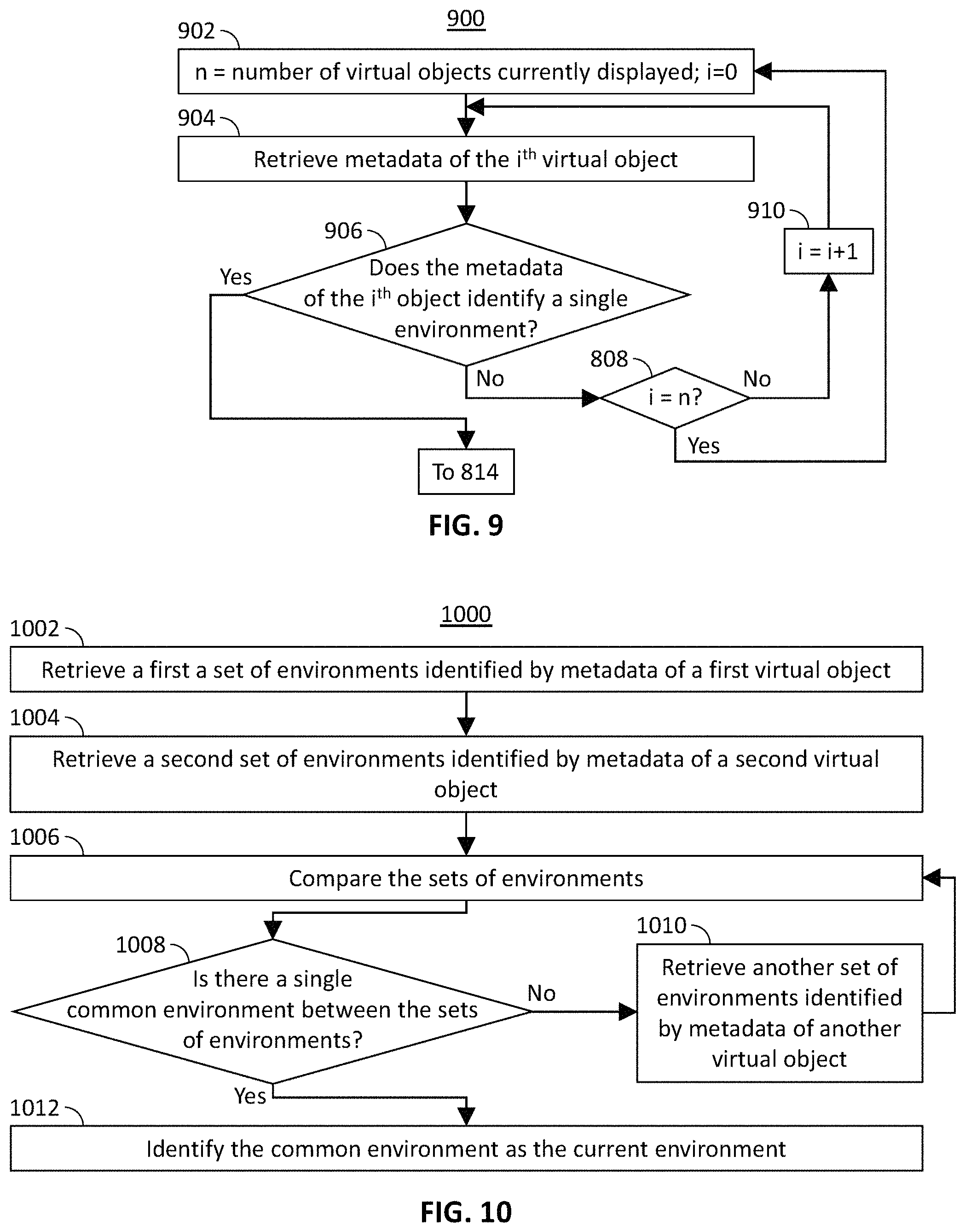 Patent US11776017 Figure 9 – Systems and methods for inserting contextual advertisements into a virtual environment