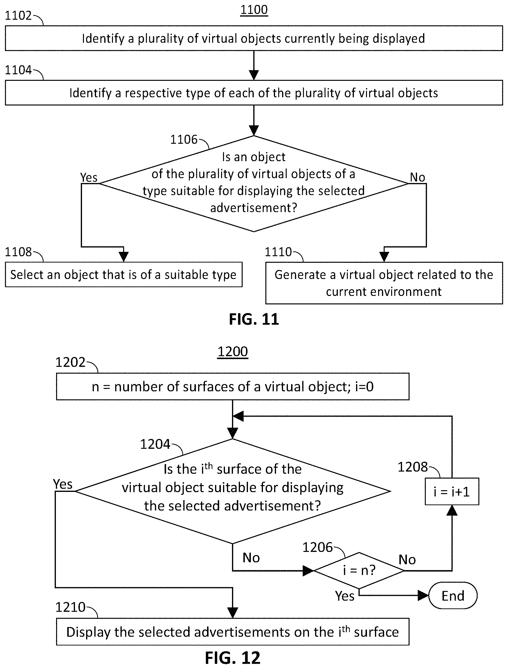 Patent US11776017 Figure 10 – Systems and methods for inserting contextual advertisements into a virtual environment