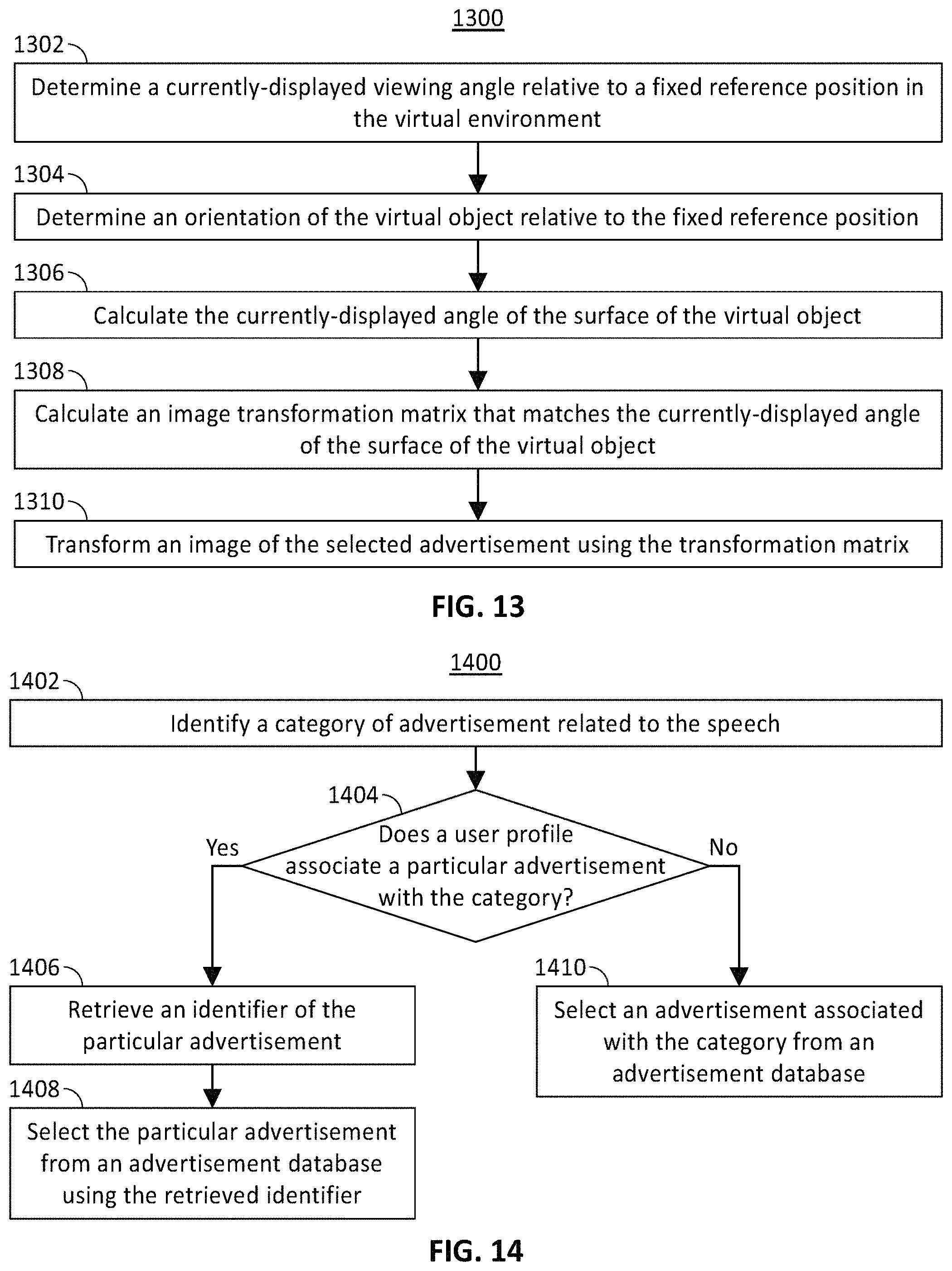 Patent US11776017 Figure 11 – Systems and methods for inserting contextual advertisements into a virtual environment