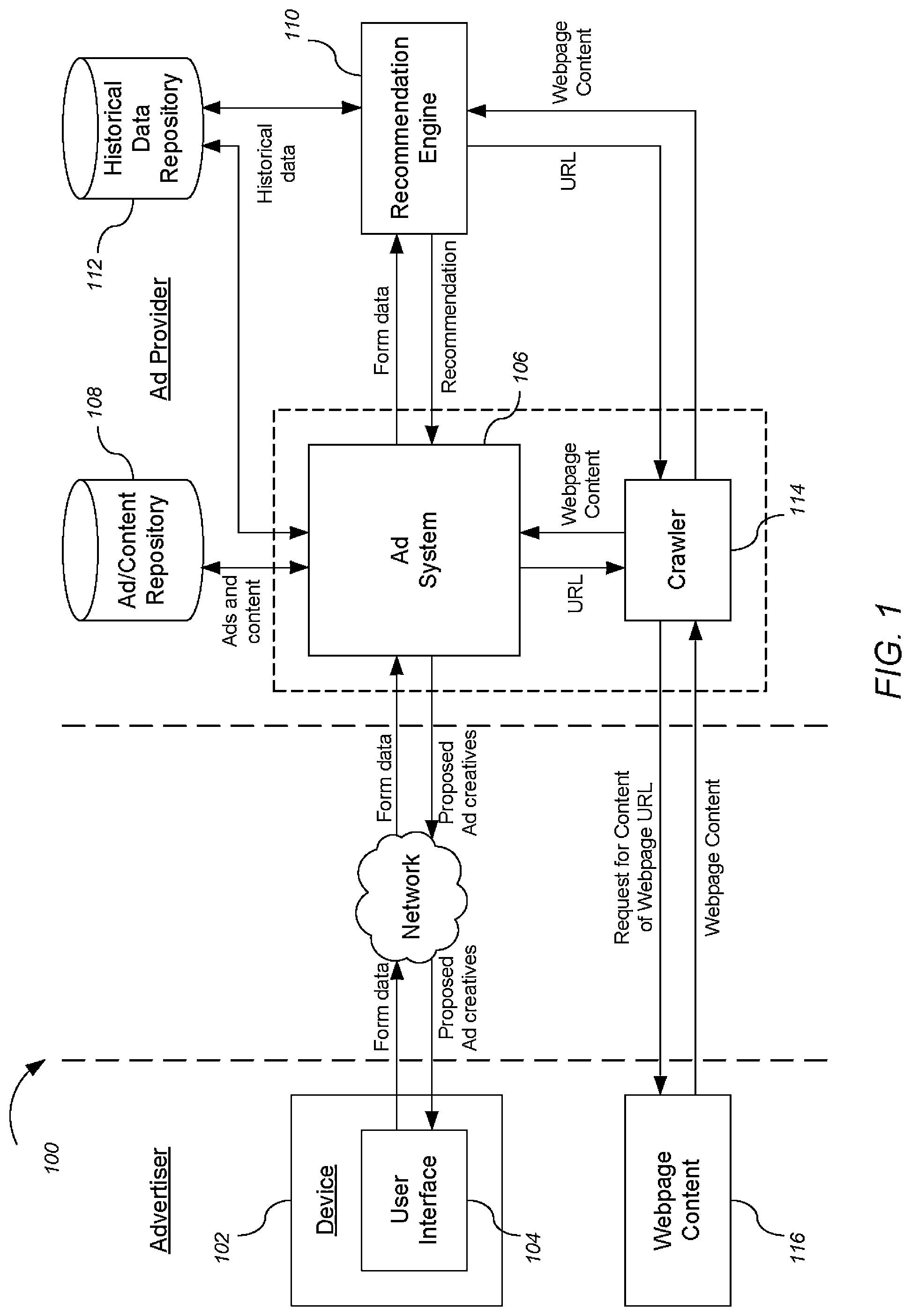 Patent US11776018 Figure 1 – Universal ad creative