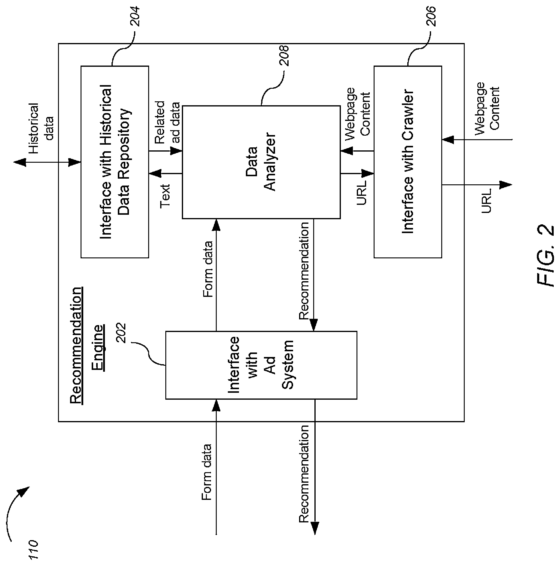 Patent US11776018 Figure 2 – Universal ad creative