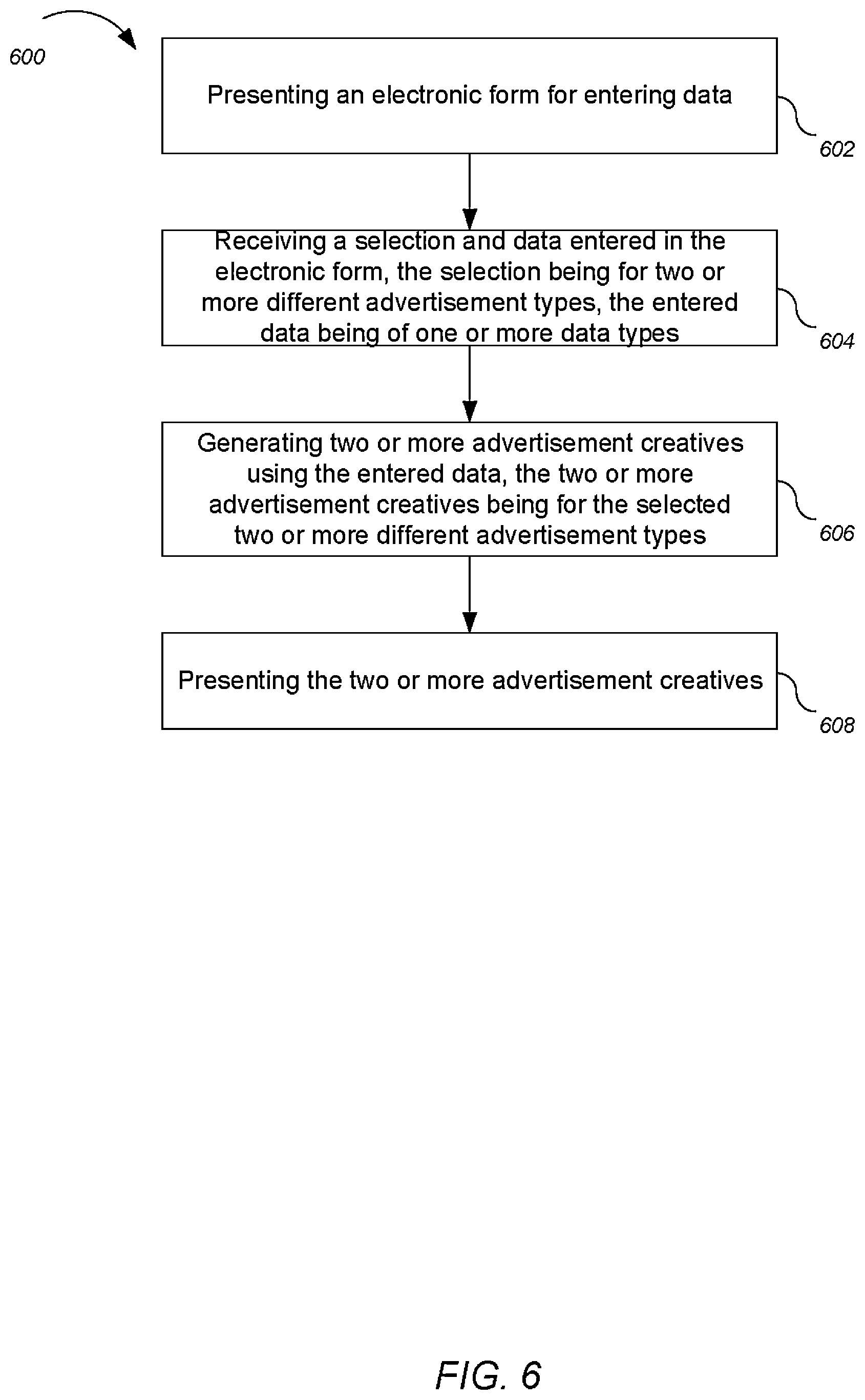Patent US11776018 Figure 6 – Universal ad creative