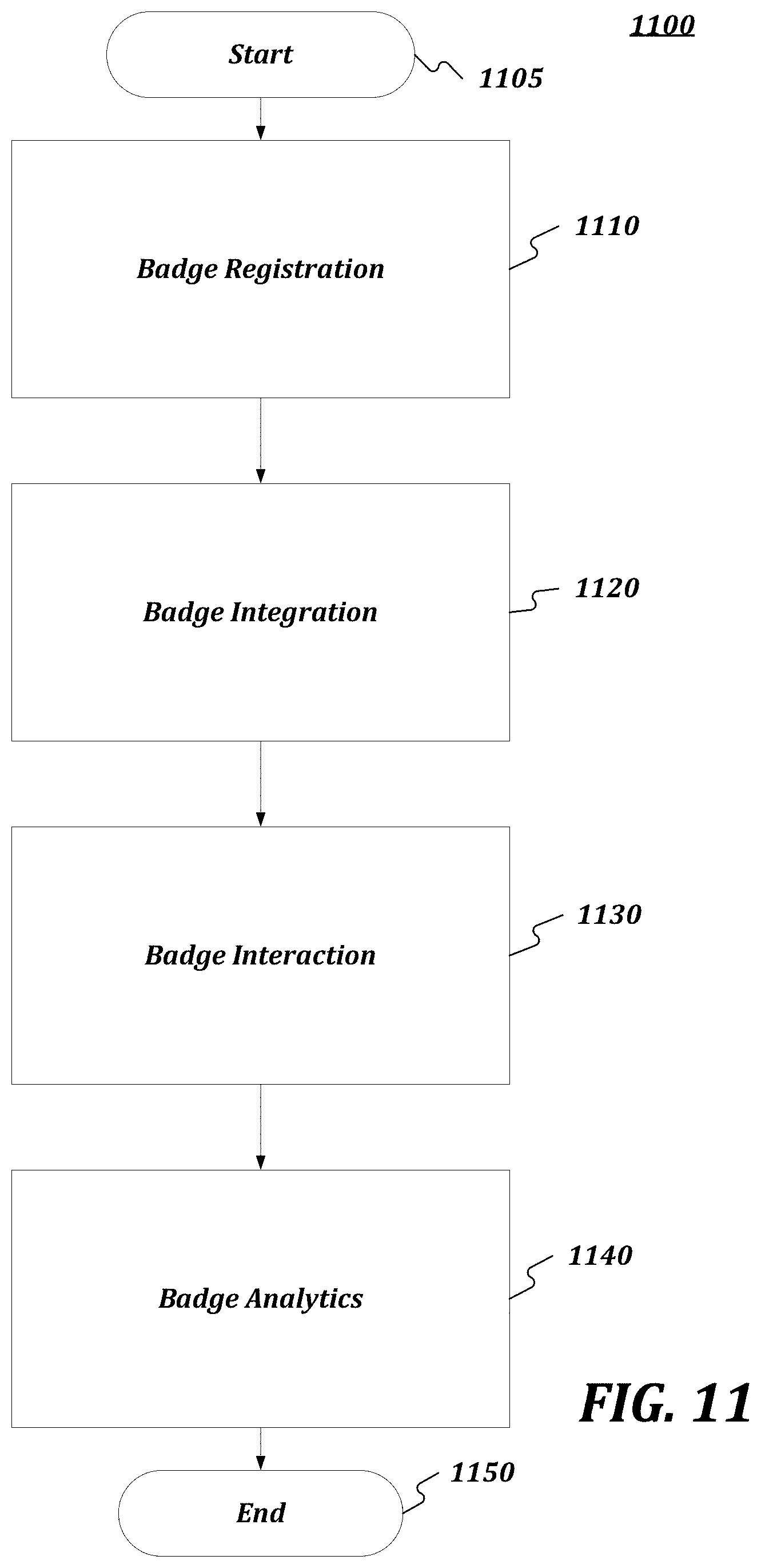 Patent US11776019 Figure 13 – Social media merchandising and advertising platform