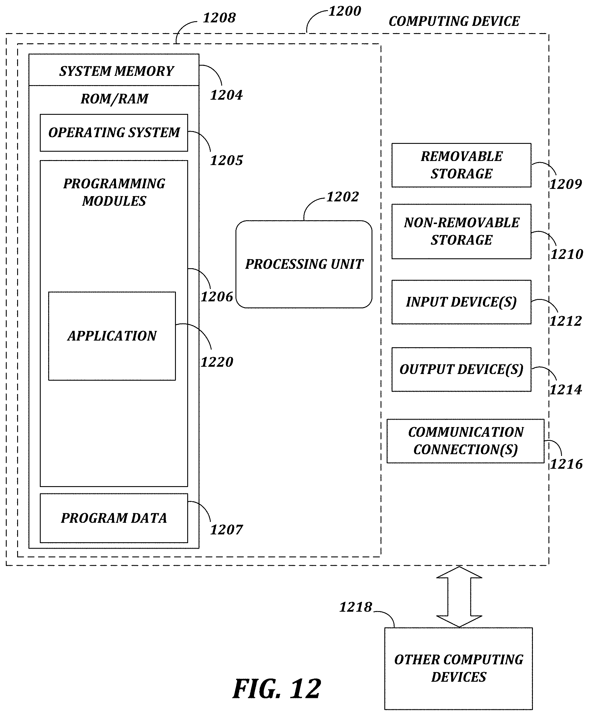 Patent US11776019 Figure 14 – Social media merchandising and advertising platform
