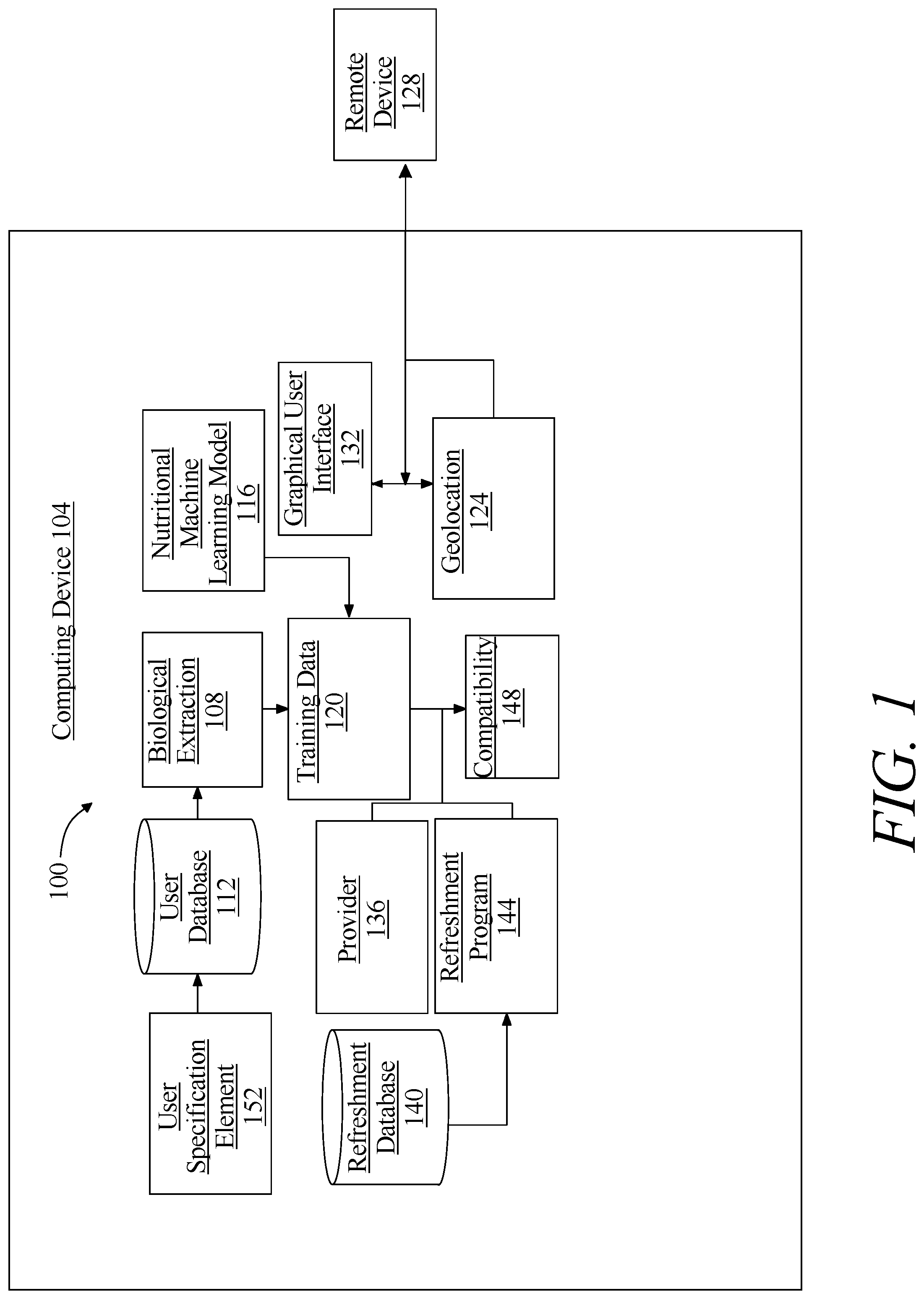 Patent US11776020 — Methods and systems for multi-factorial physiologically informed refreshment selection using artificial intelligence — Figure 1