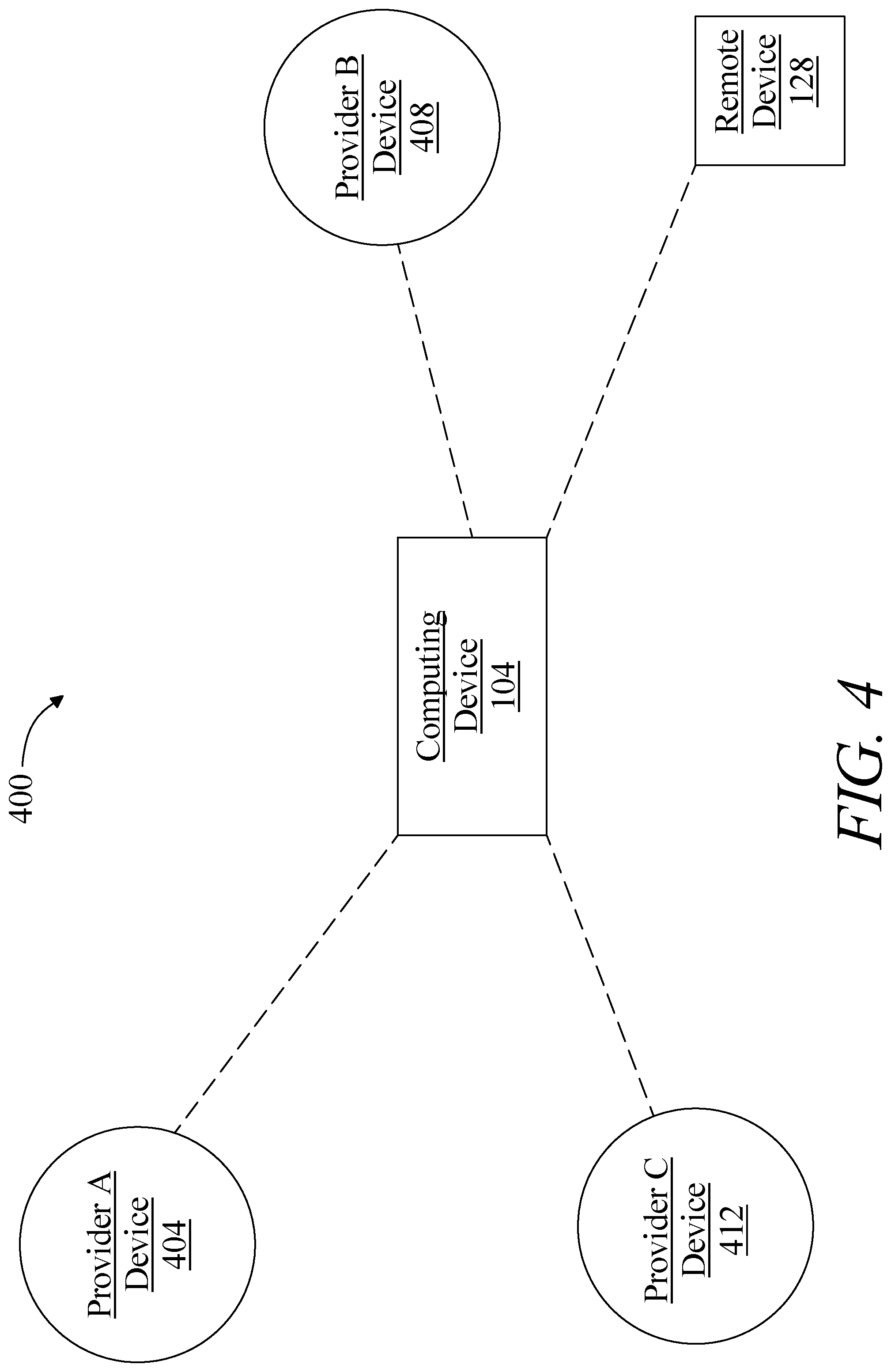 Patent US11776020 Figure 4 – Methods and systems for multi-factorial physiologically informed refreshment selection using artificial intelligence