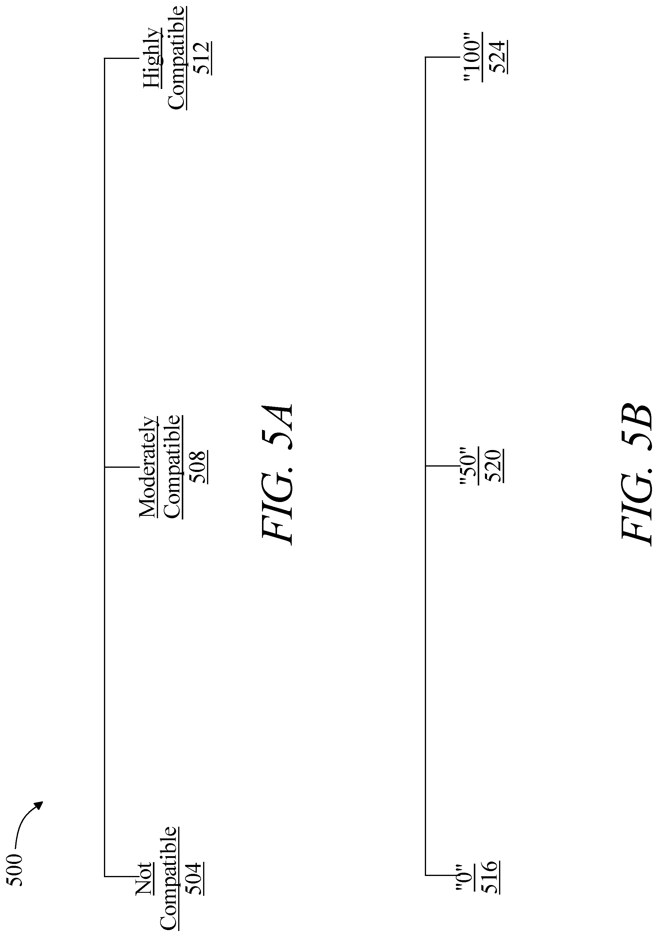 Patent US11776020 Figure 5 – Methods and systems for multi-factorial physiologically informed refreshment selection using artificial intelligence