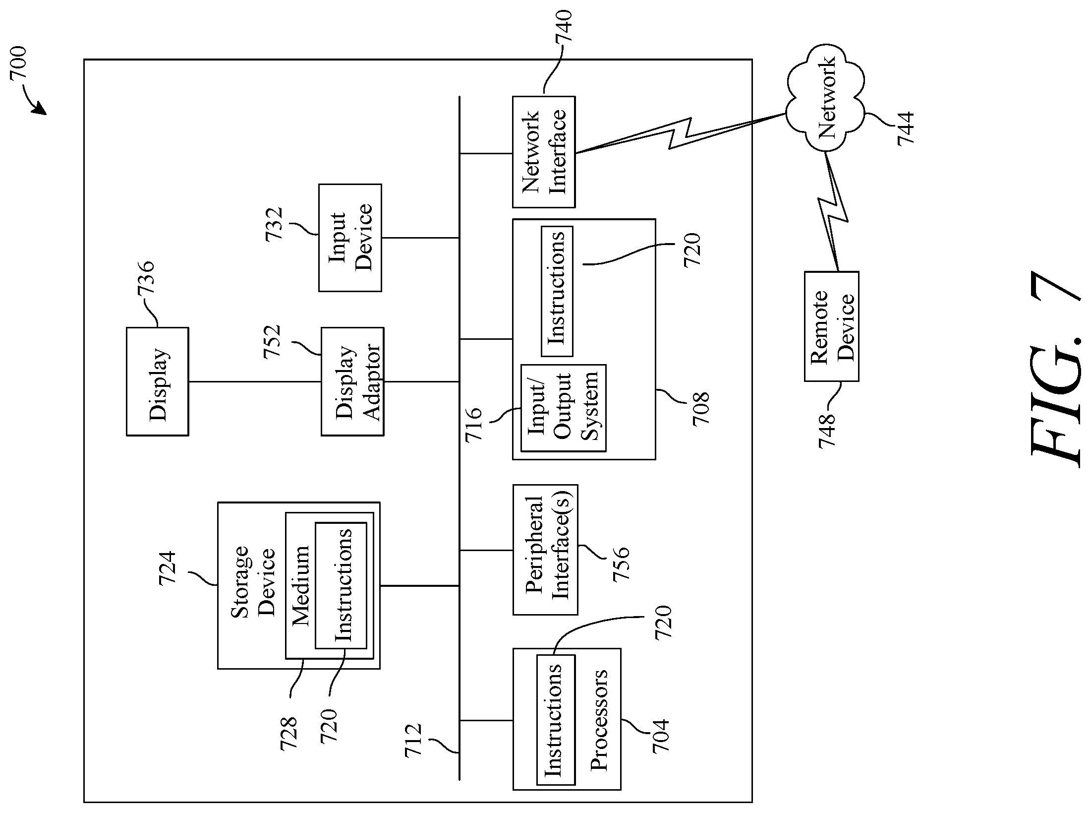 Patent US11776020 Figure 7 – Methods and systems for multi-factorial physiologically informed refreshment selection using artificial intelligence