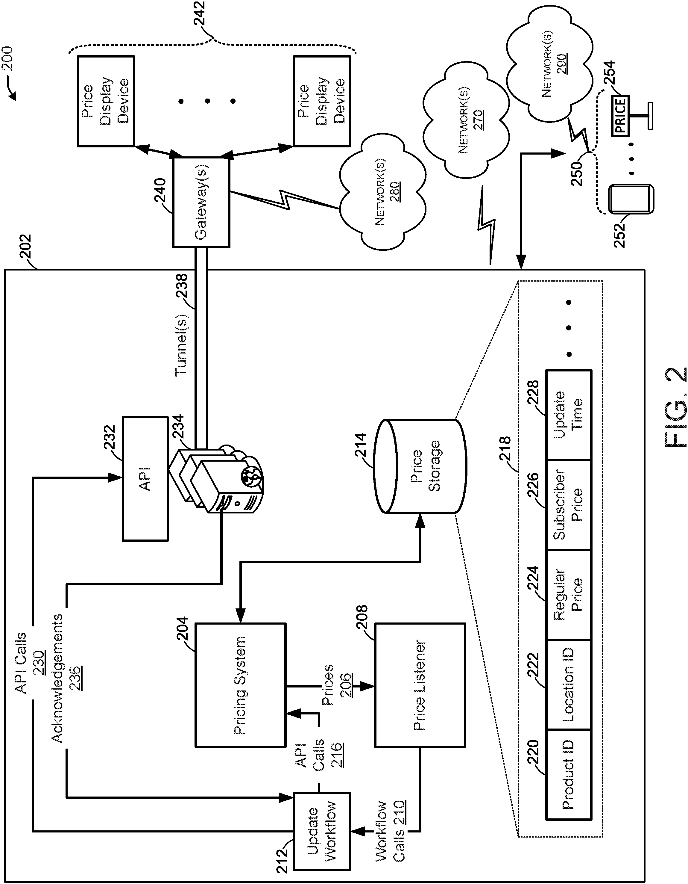 Patent US11776021 Figure 2 – Synchronizing presentation across multiple devices