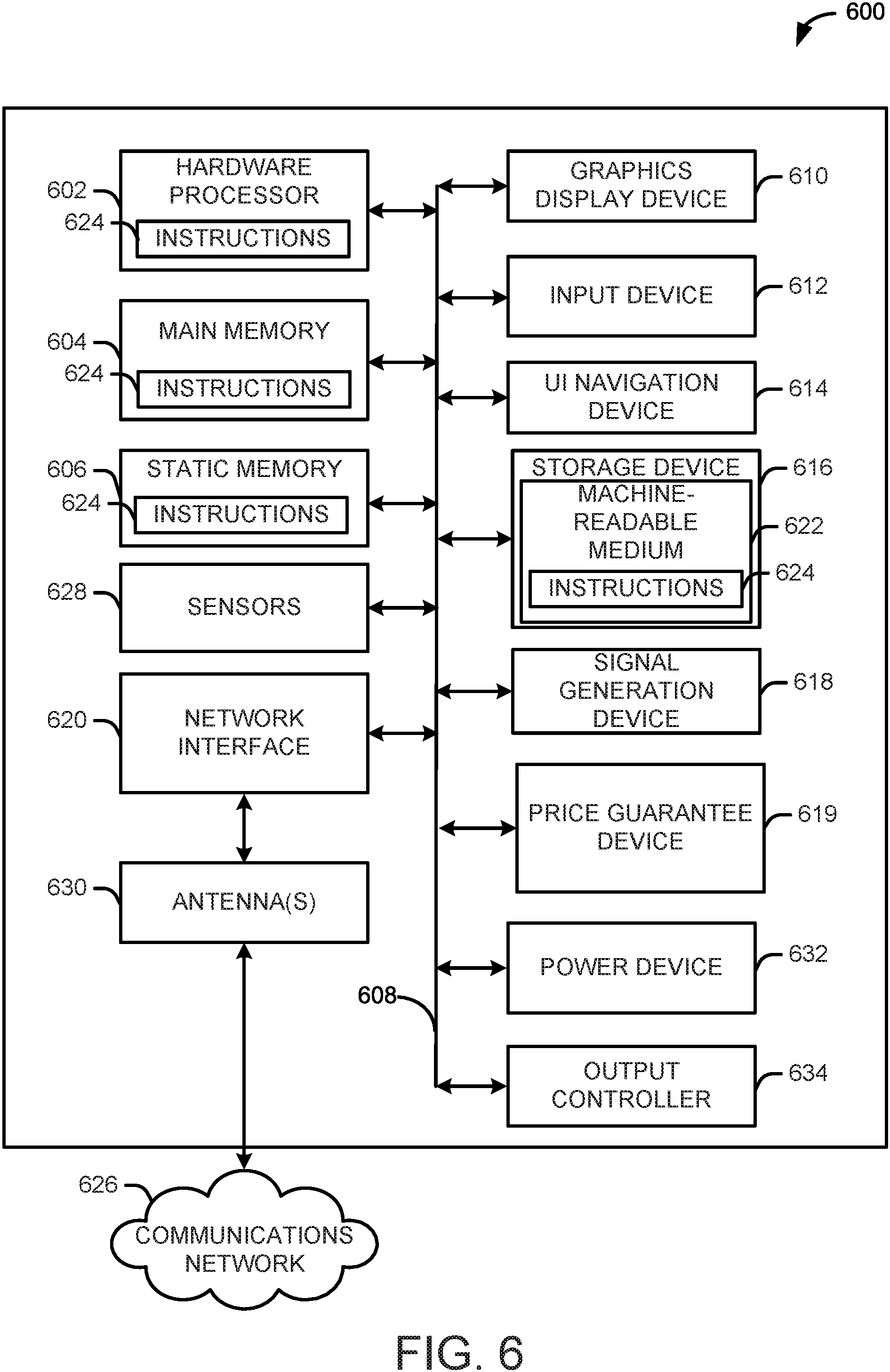 Patent US11776021 Figure 6 – Synchronizing presentation across multiple devices