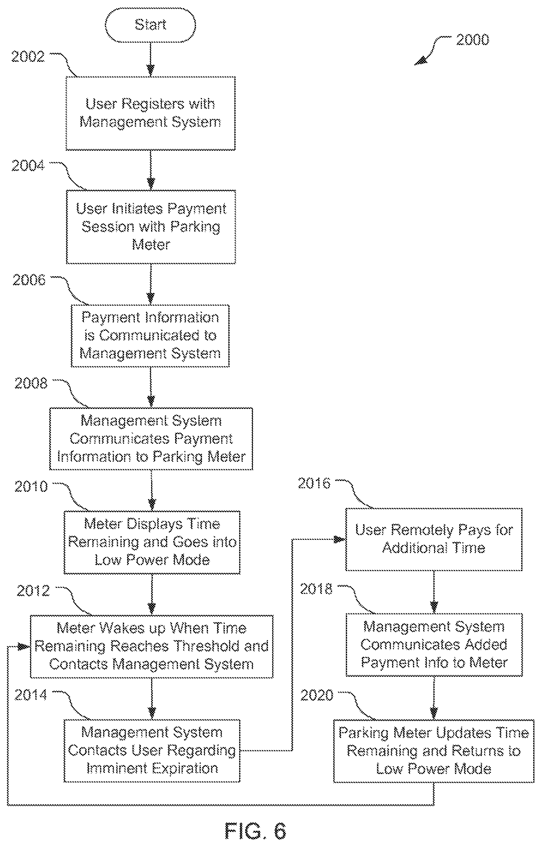 Patent US11776022 Figure 6 – Parking meter communications for remote payment with updated display