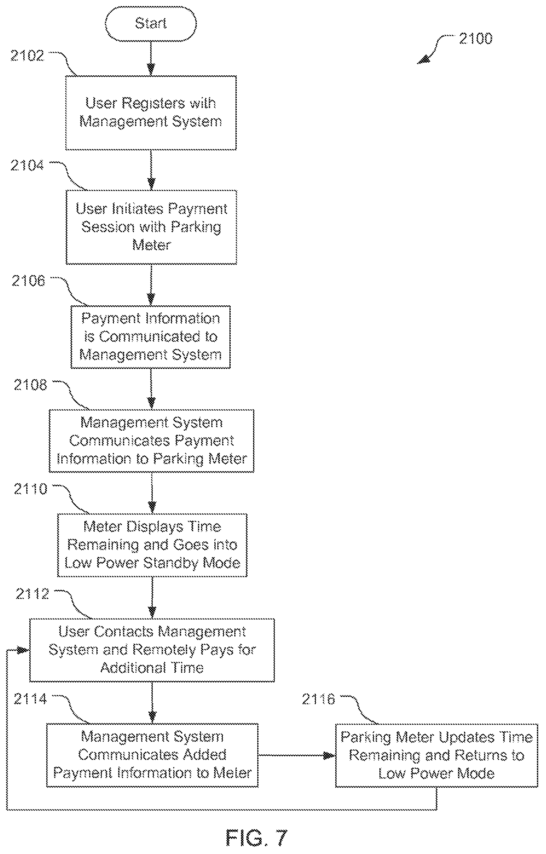 Patent US11776022 Figure 7 – Parking meter communications for remote payment with updated display