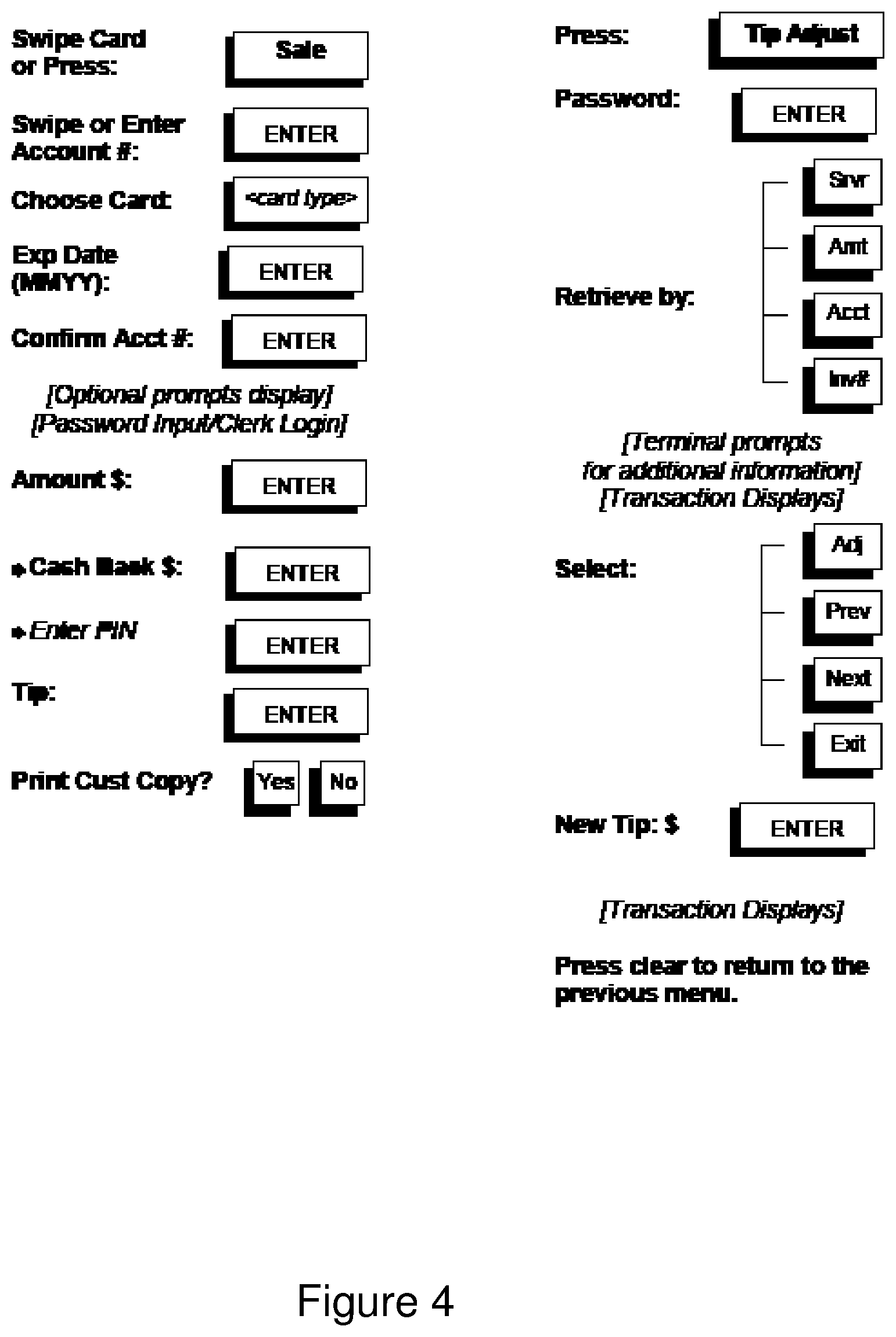 Patent US11776023 Figure 4 – Multisystem distributed processing of payment and/or non payment information