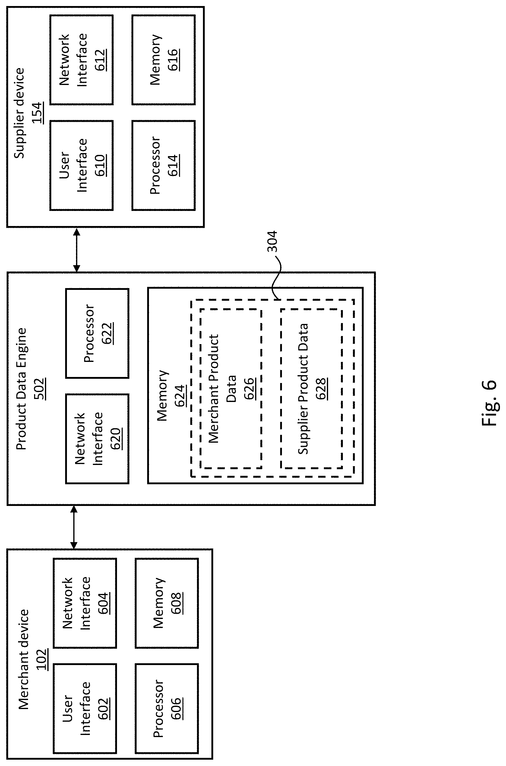 Patent US11776024 Figure 6 – Systems and methods for recommending retailer-supplier associations to support volume stability