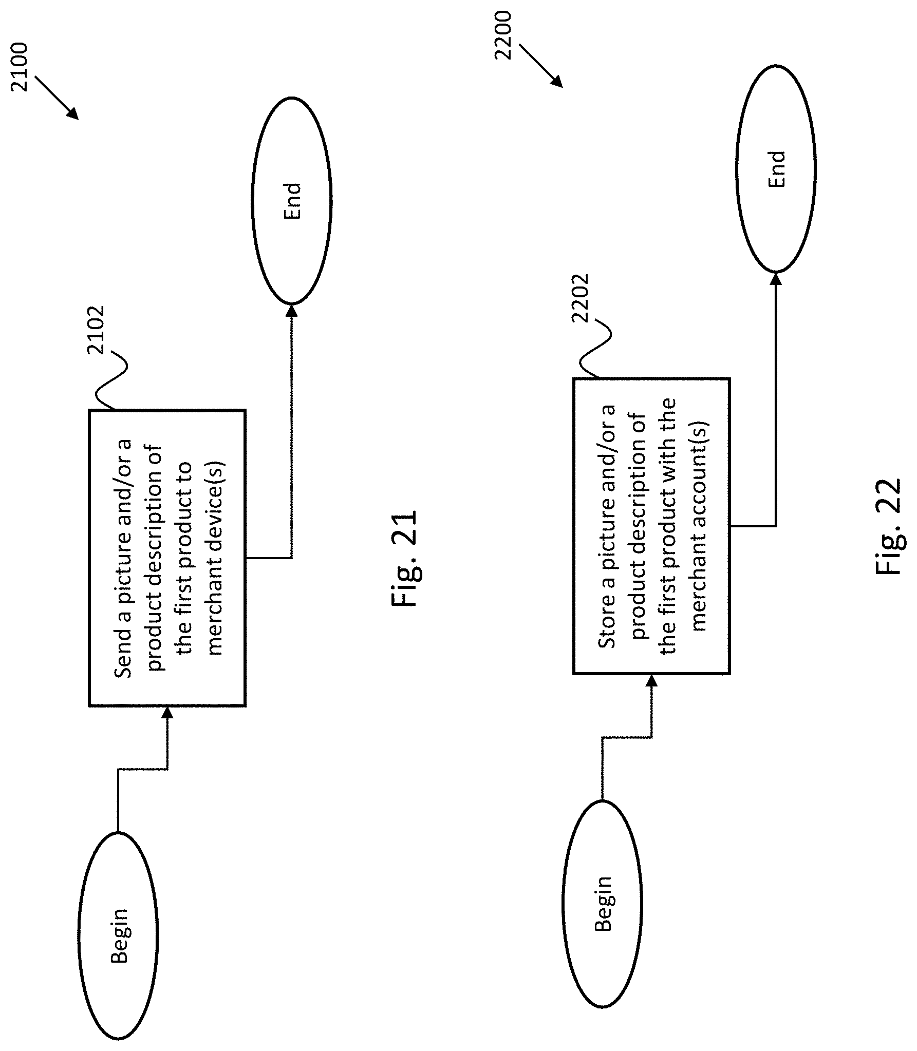 Patent US11776024 Figure 20 – Systems and methods for recommending retailer-supplier associations to support volume stability